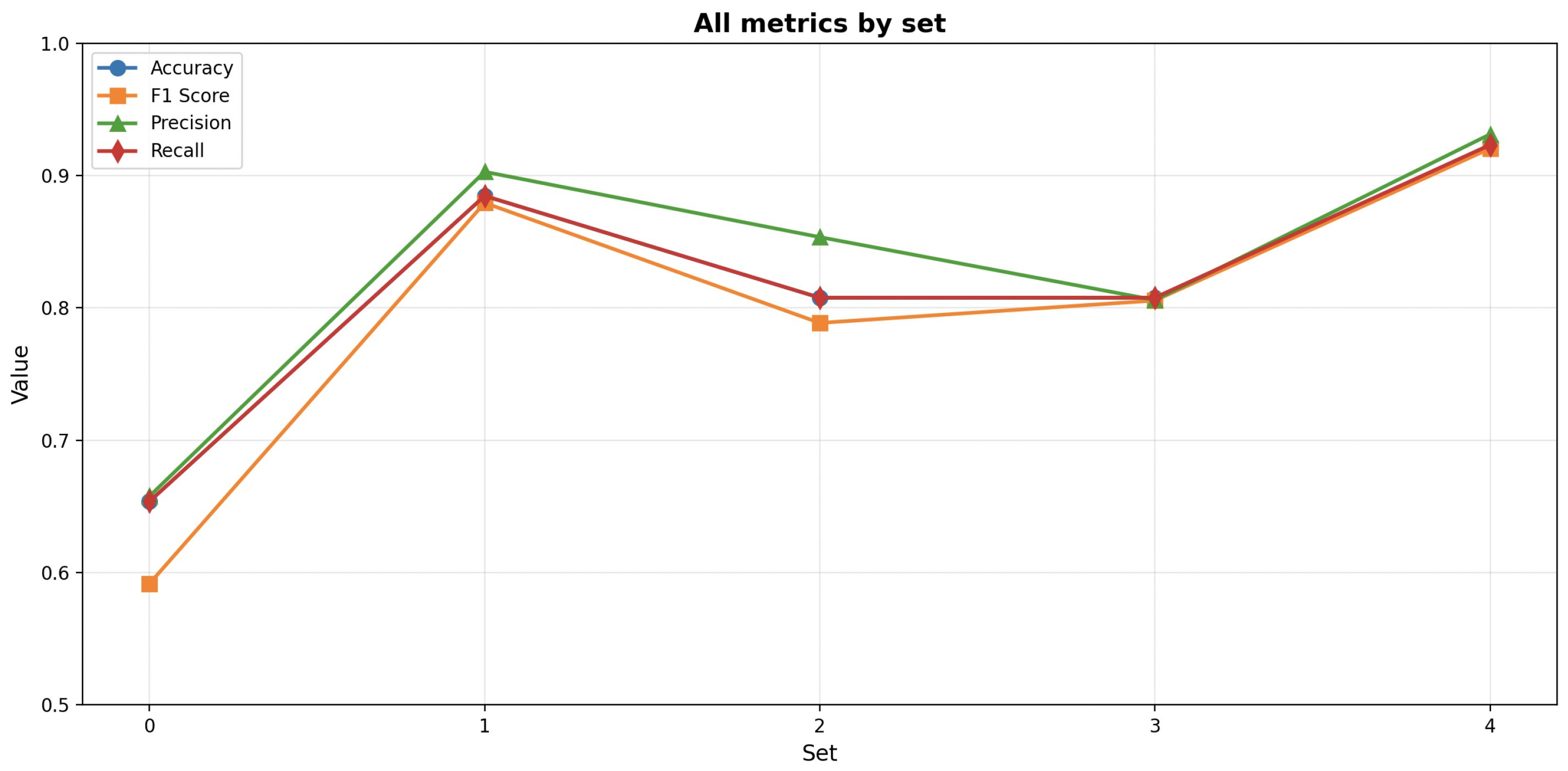 Materials 19 00429 g010