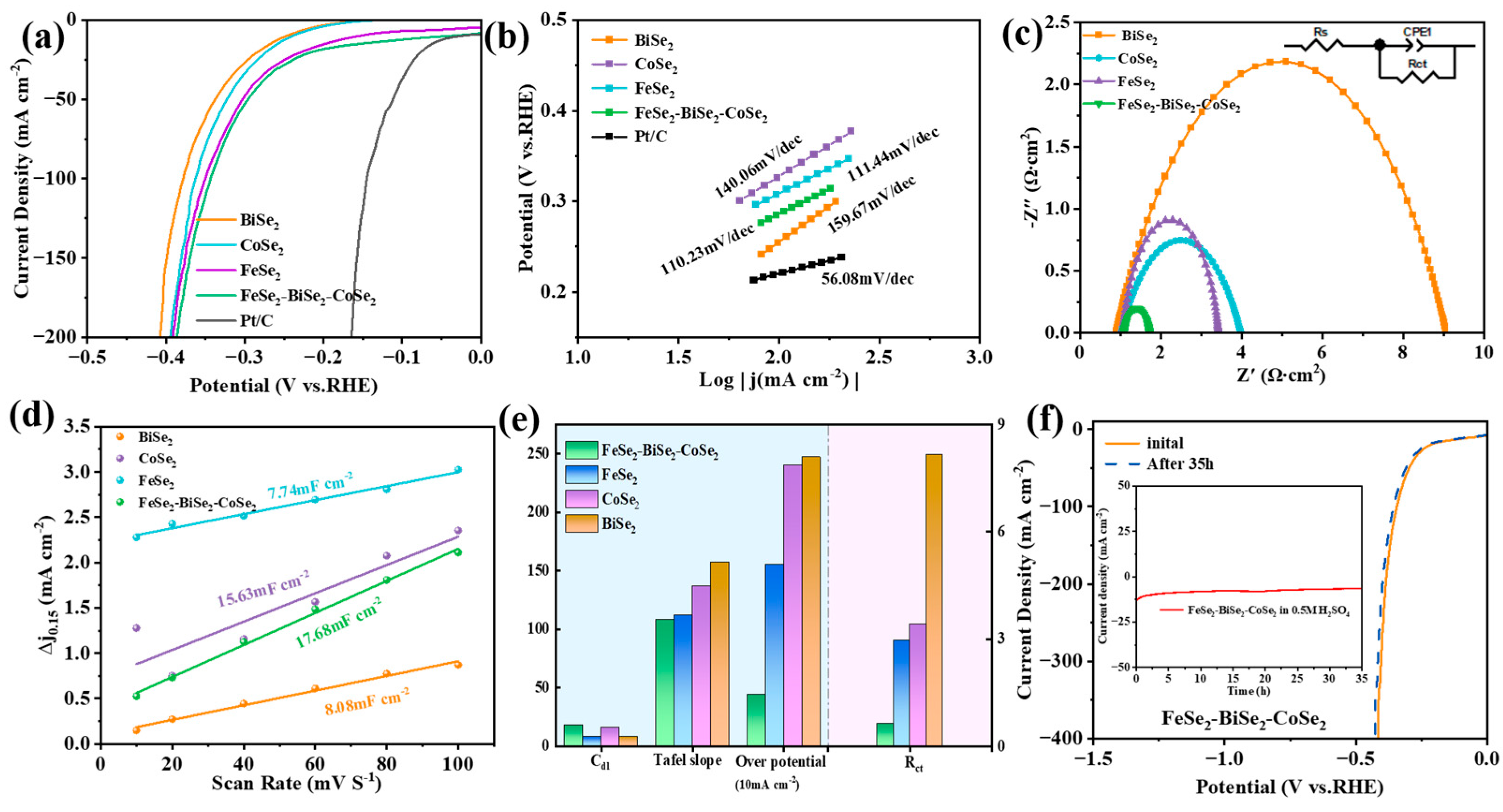 Materials 19 00430 g004 Materials 19 00430 g004