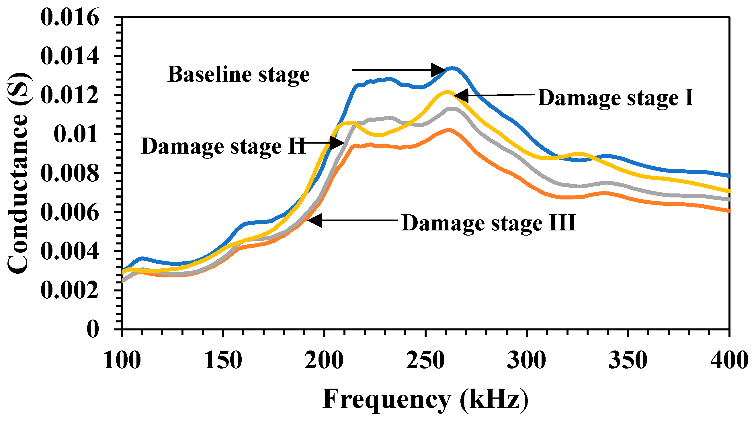 Materials 19 00432 g005