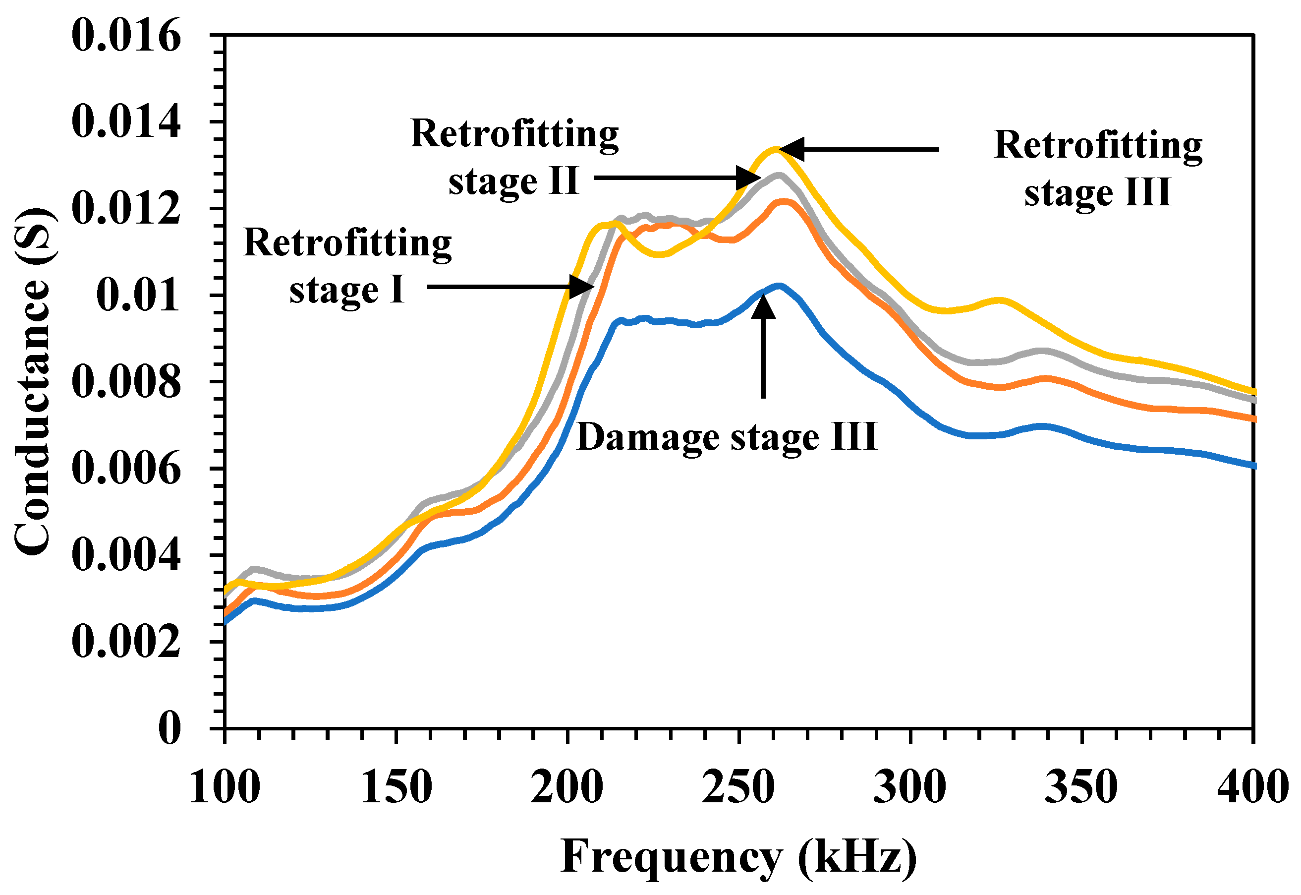 Materials 19 00432 g006