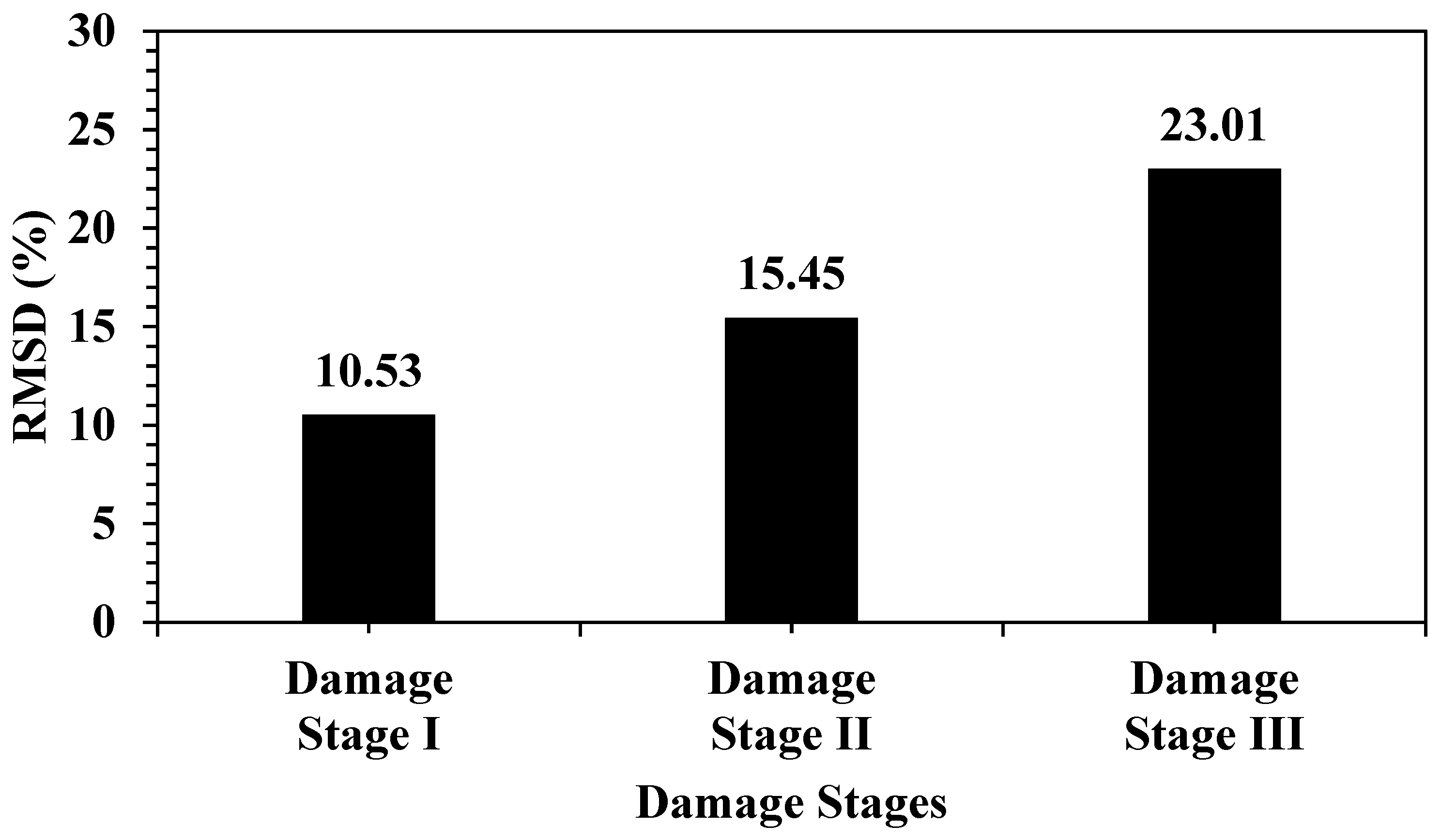Materials 19 00432 g007