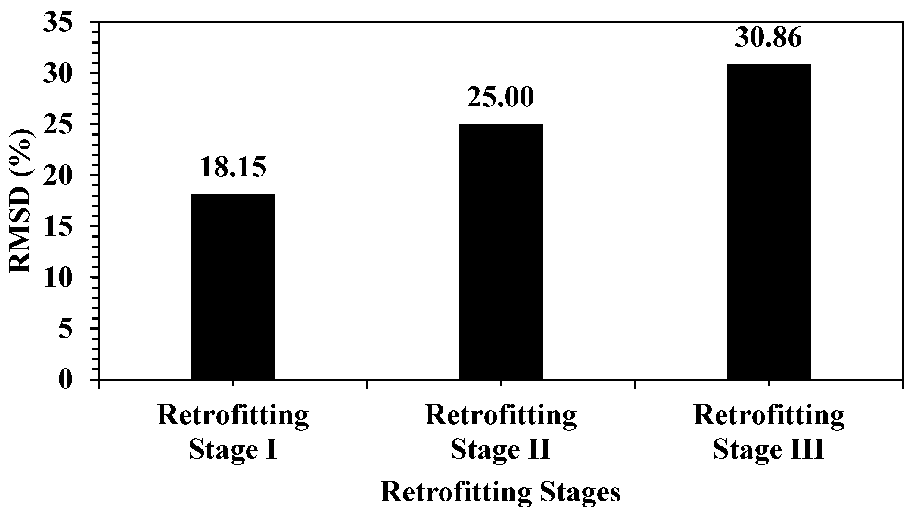 Materials 19 00432 g008