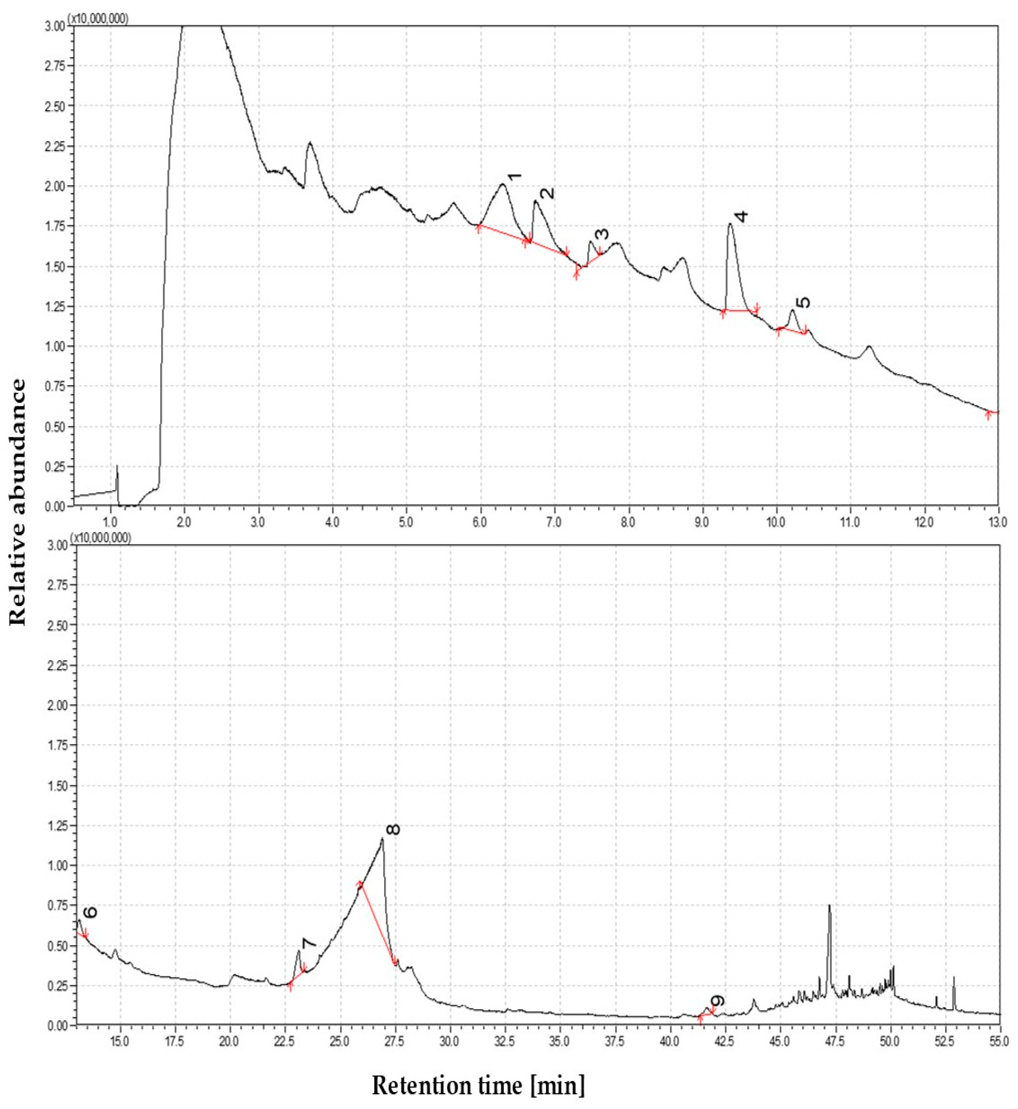 Materials 19 00436 g001 Materials 19 00436 g001