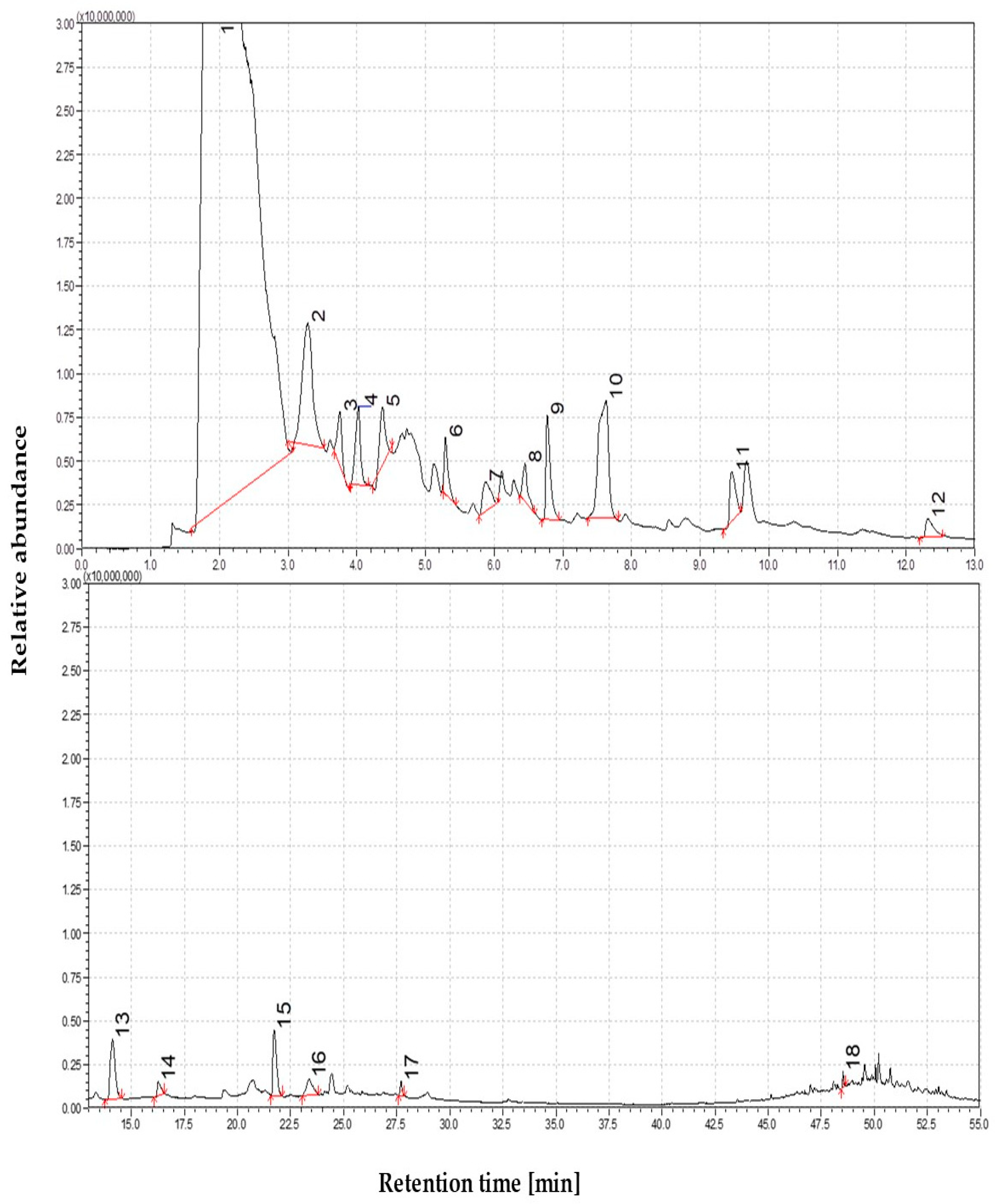 Materials 19 00436 g002 Materials 19 00436 g002