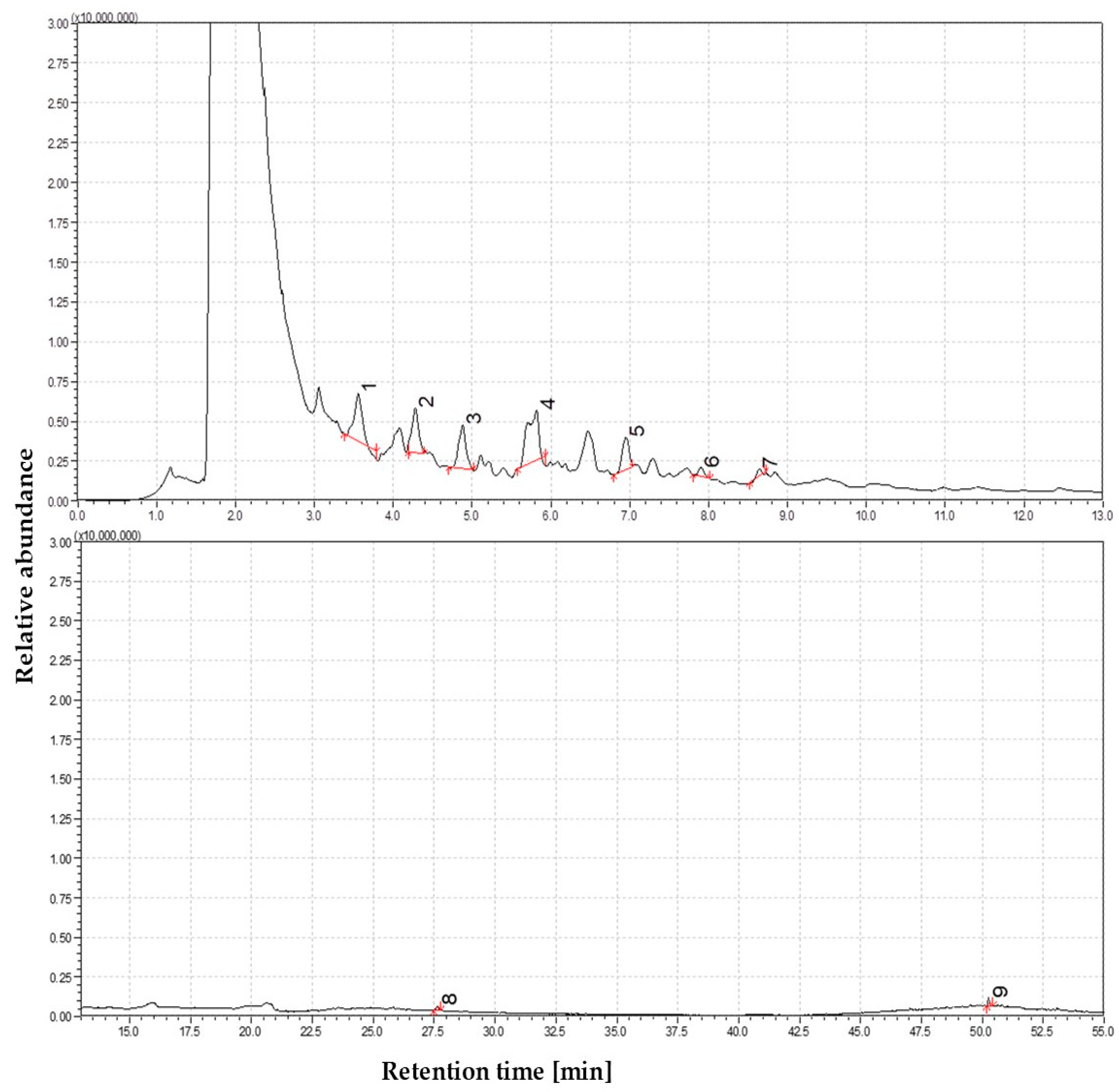 Materials 19 00436 g004 Materials 19 00436 g004