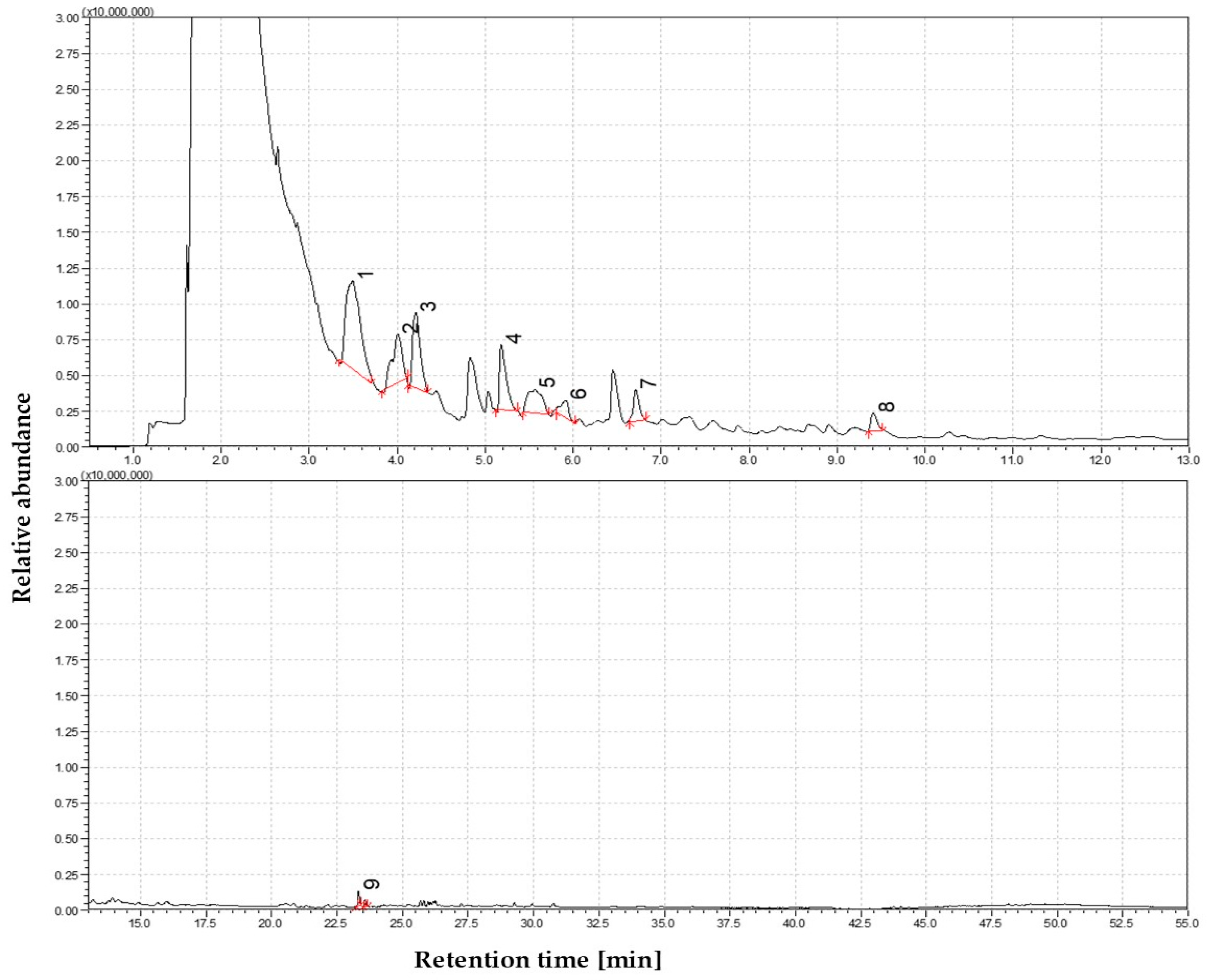 Materials 19 00436 g005 Materials 19 00436 g005
