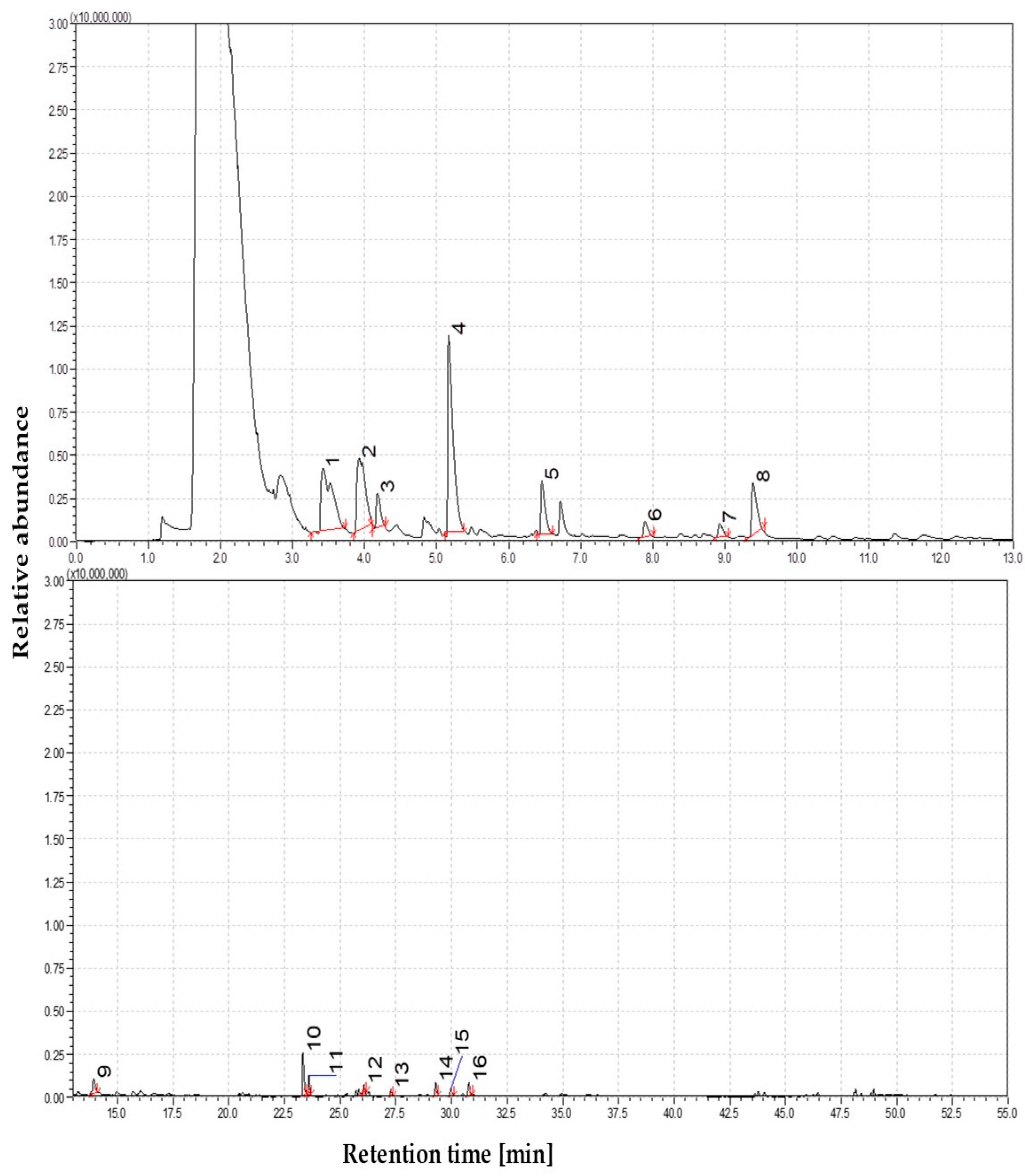 Materials 19 00436 g006 Materials 19 00436 g006