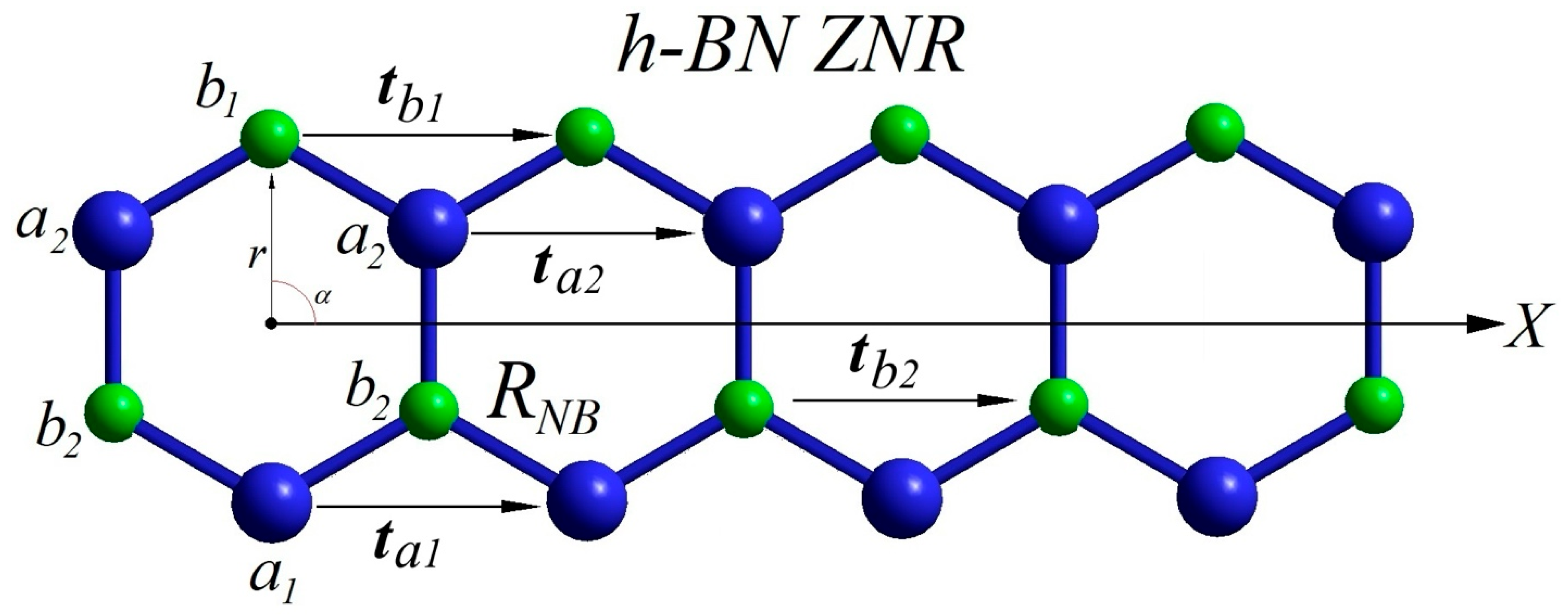 Materials 19 00446 g001