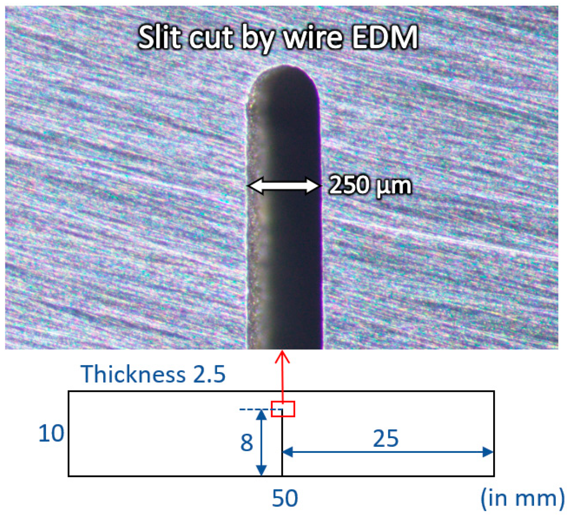 Materials 19 00451 g001
