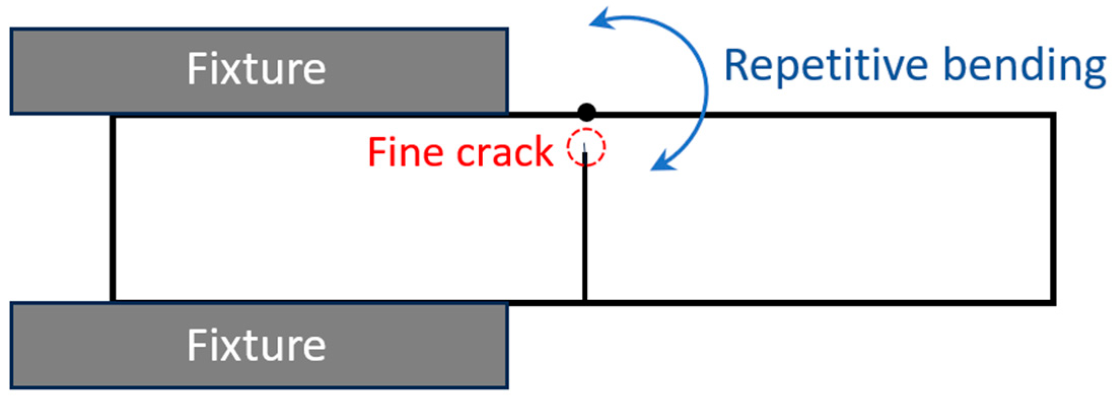 Materials 19 00451 g002