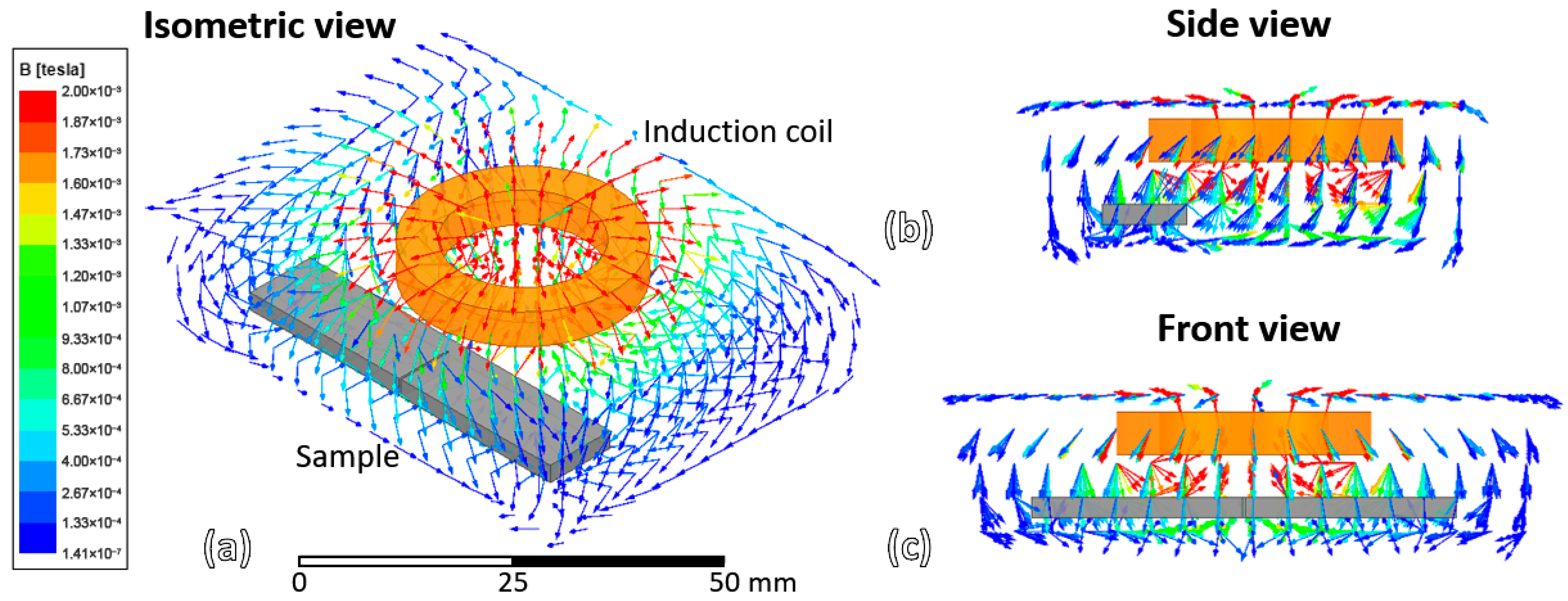 Materials 19 00451 g010