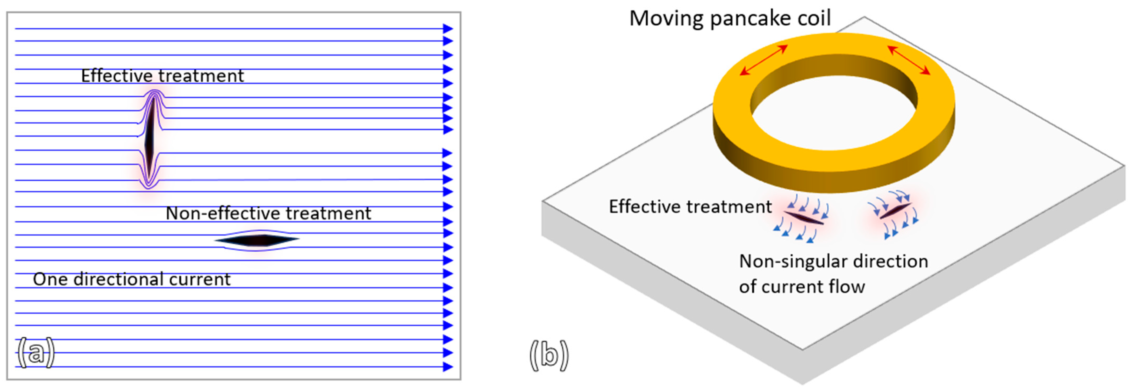 Materials 19 00451 g012