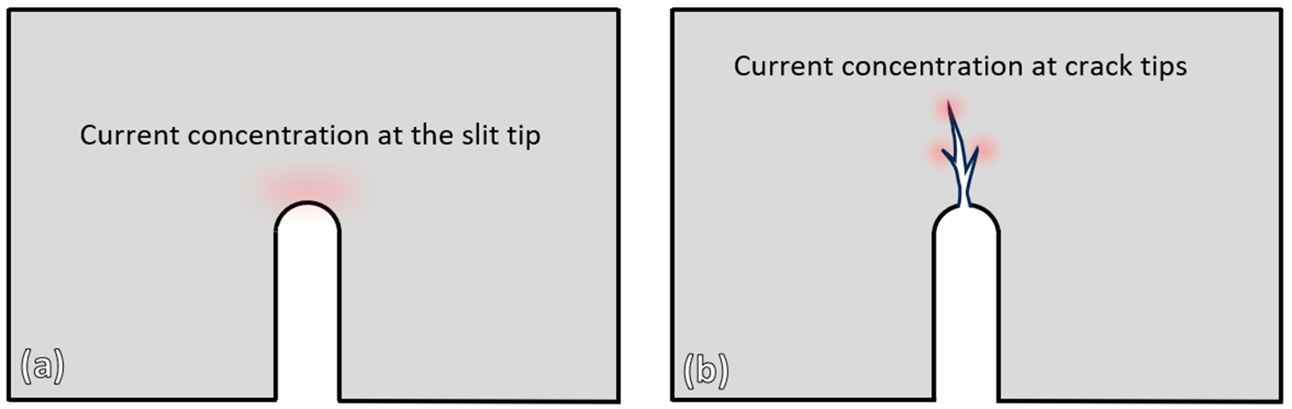 Materials 19 00451 g013