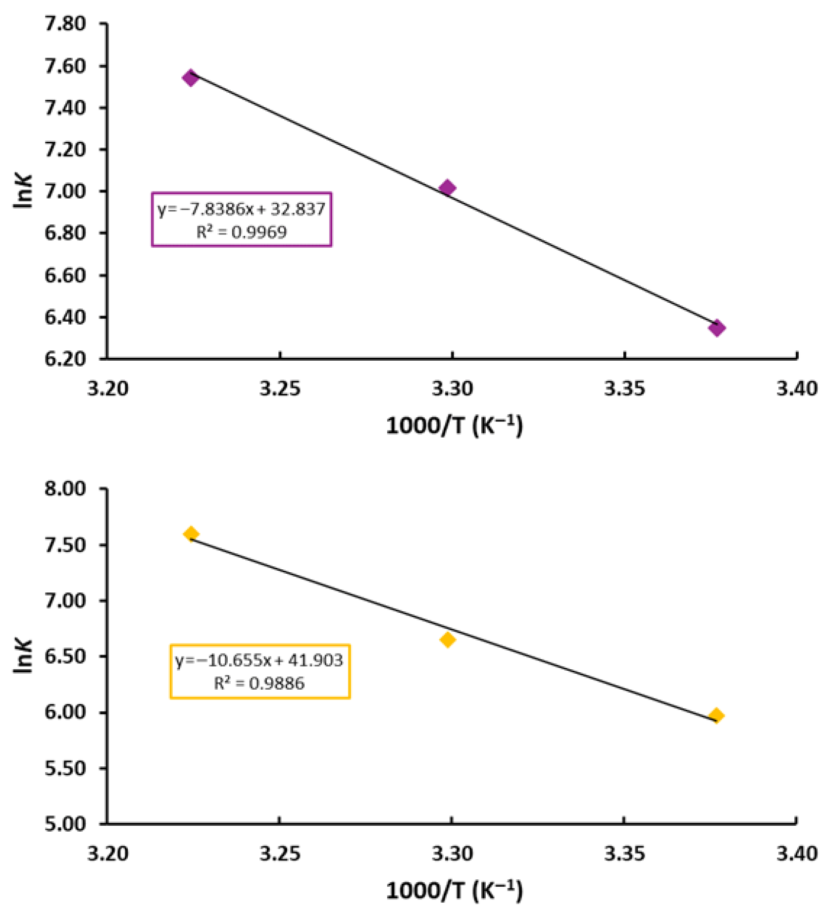 Materials 19 00457 g004