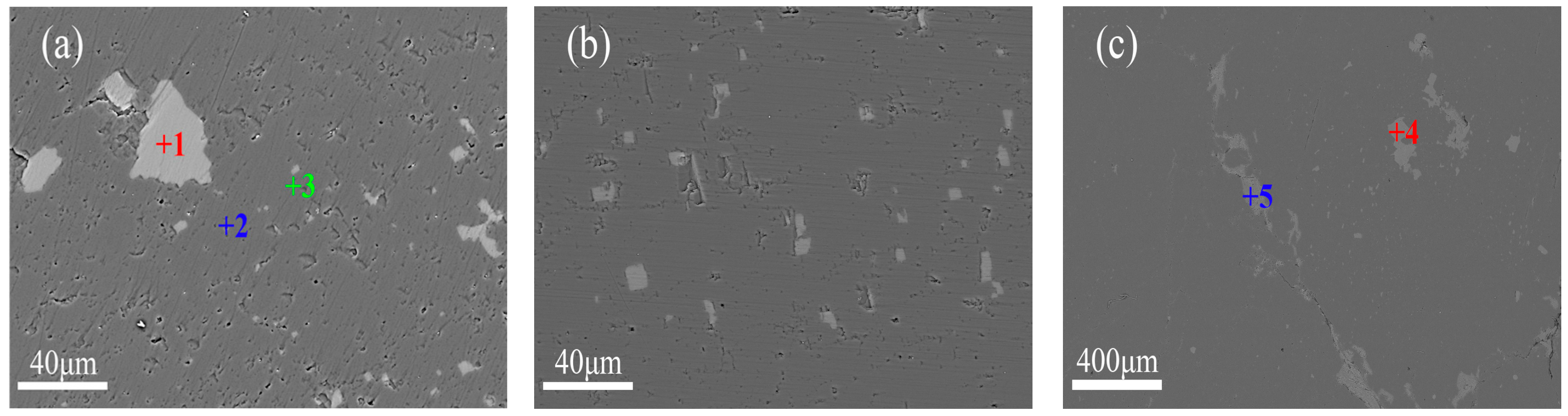 Materials 19 00463 g003