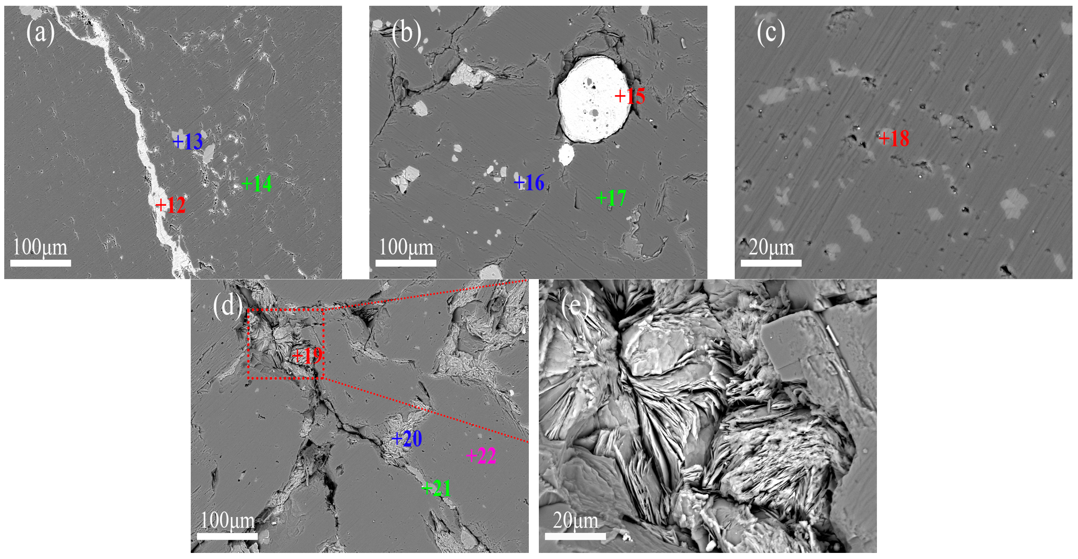 Materials 19 00463 g005