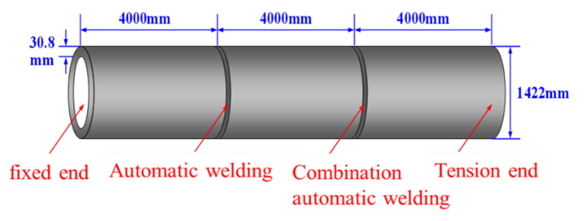 Materials 19 00465 g002 Materials 19 00465 g002