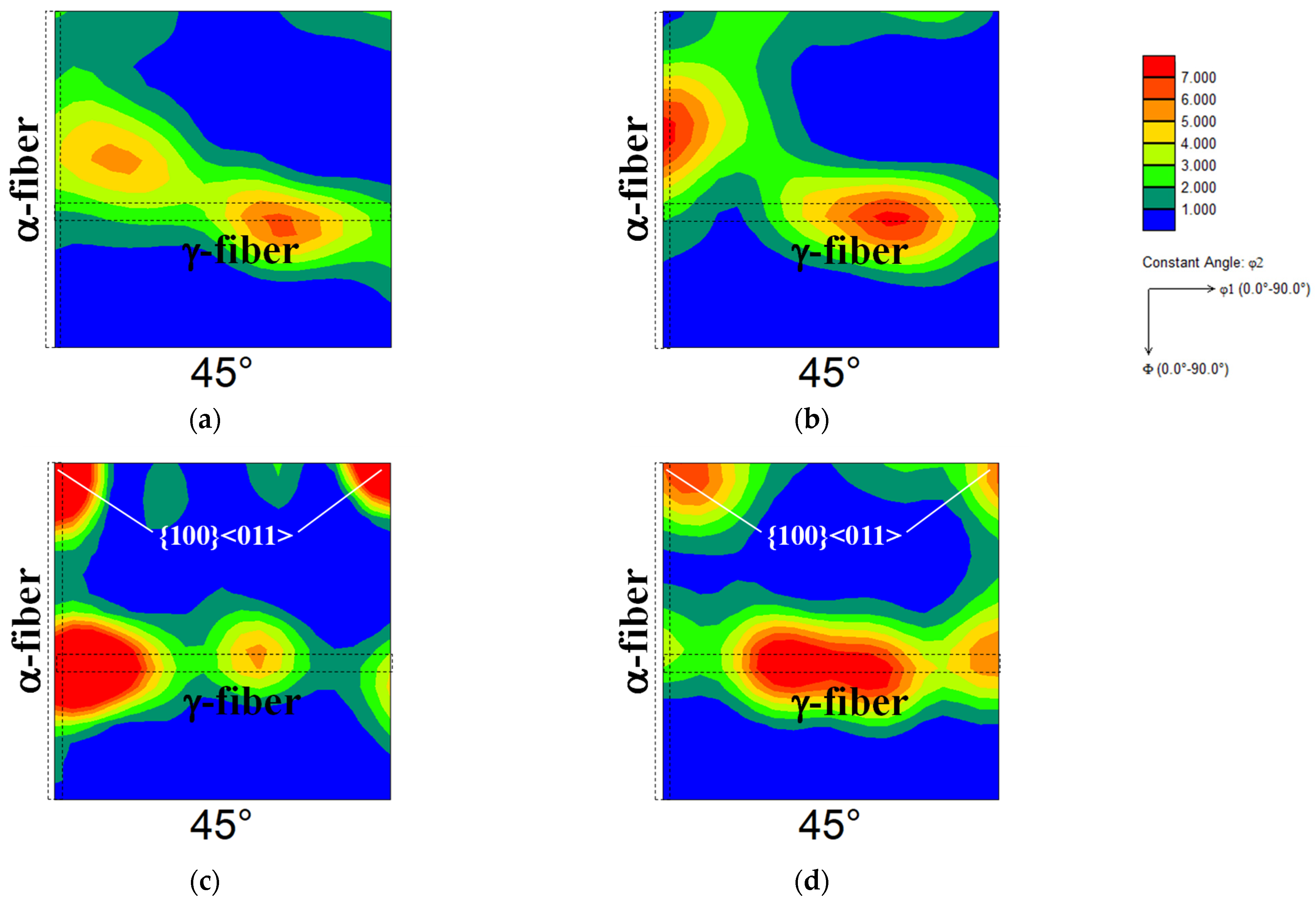 Materials 19 00466 g005