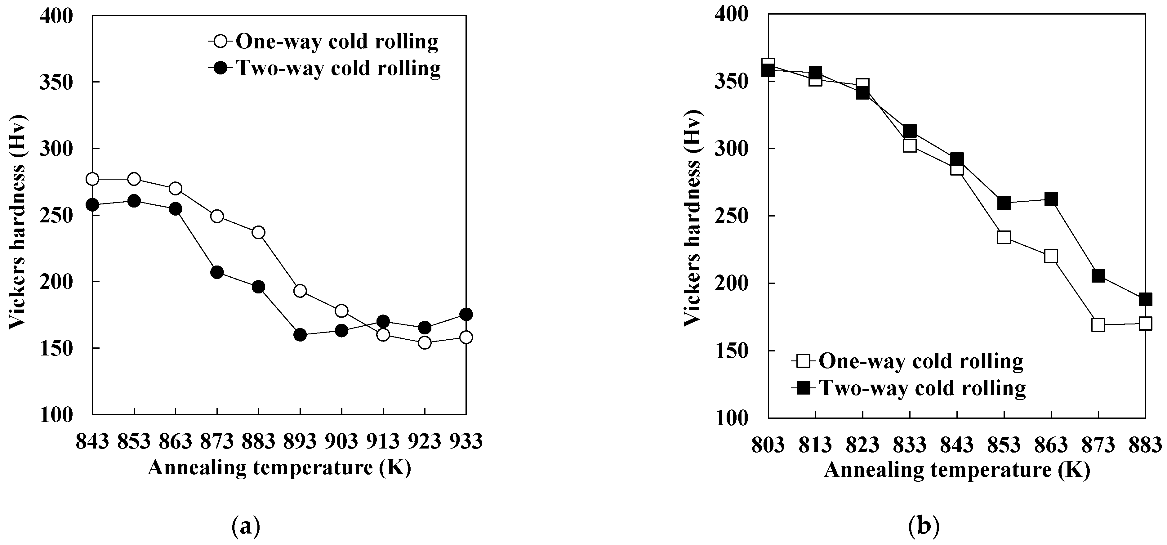 Materials 19 00466 g006