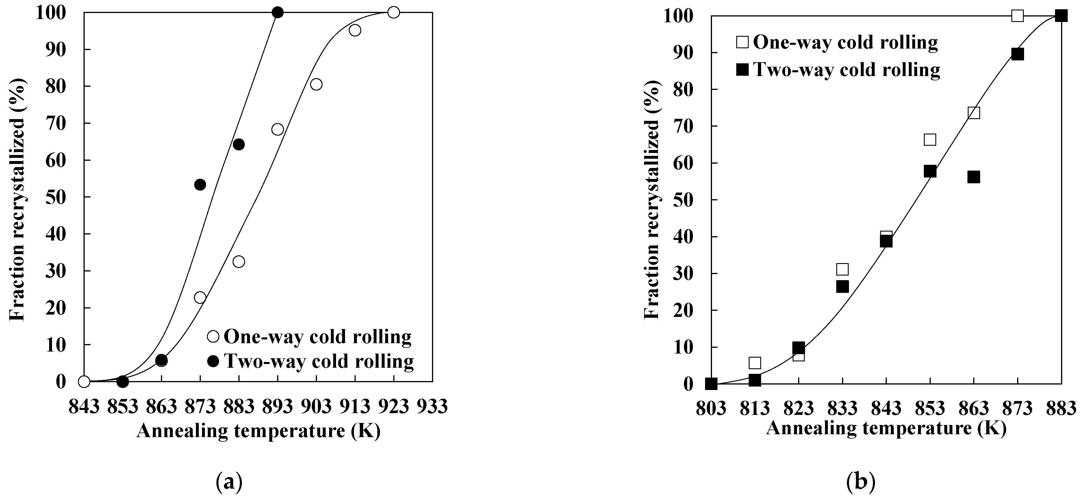 Materials 19 00466 g007