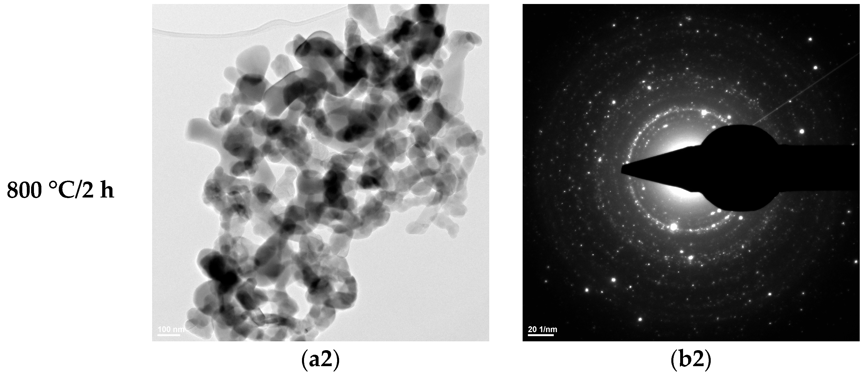 Materials 19 00467 g007b
