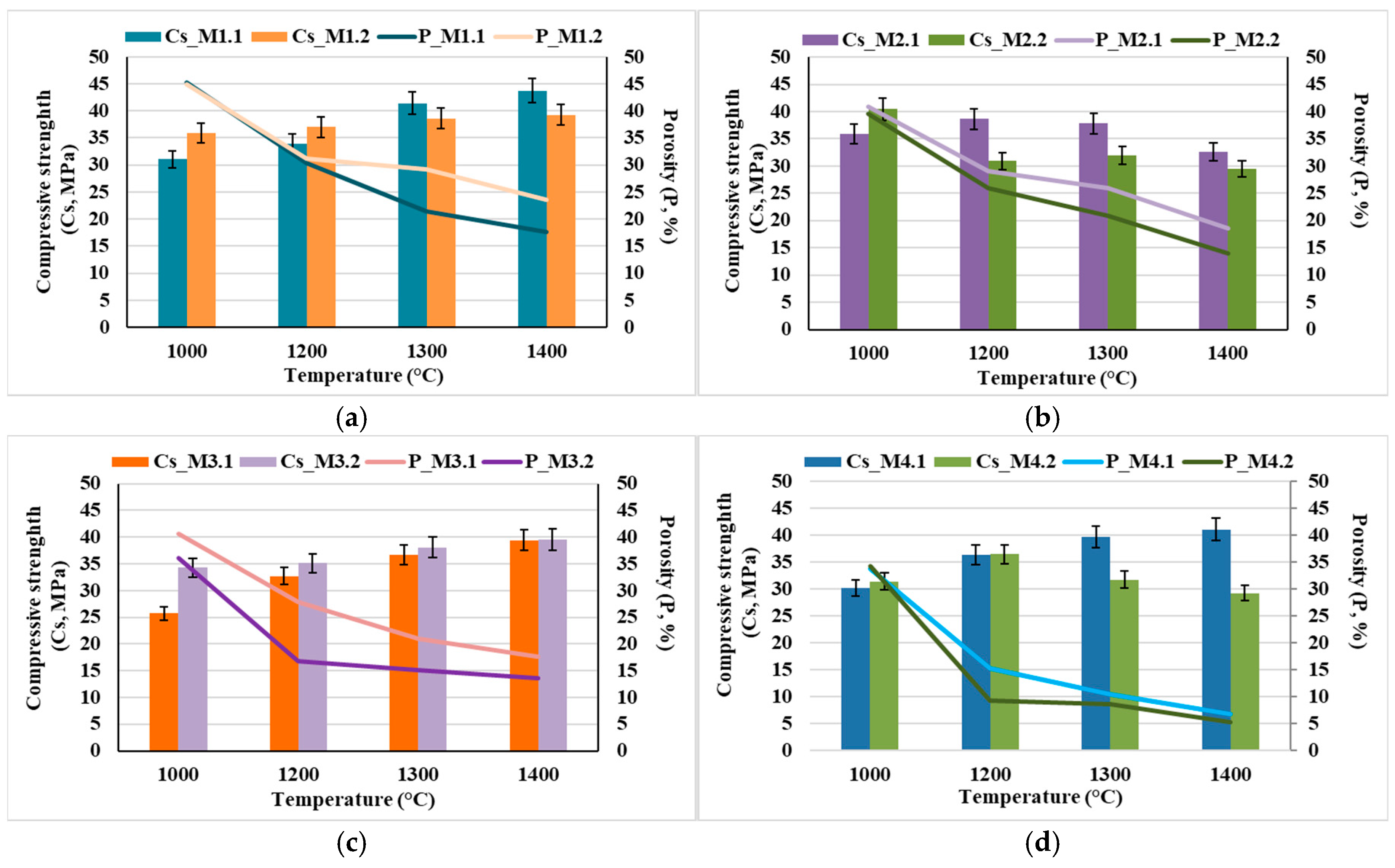 Materials 19 00467 g009