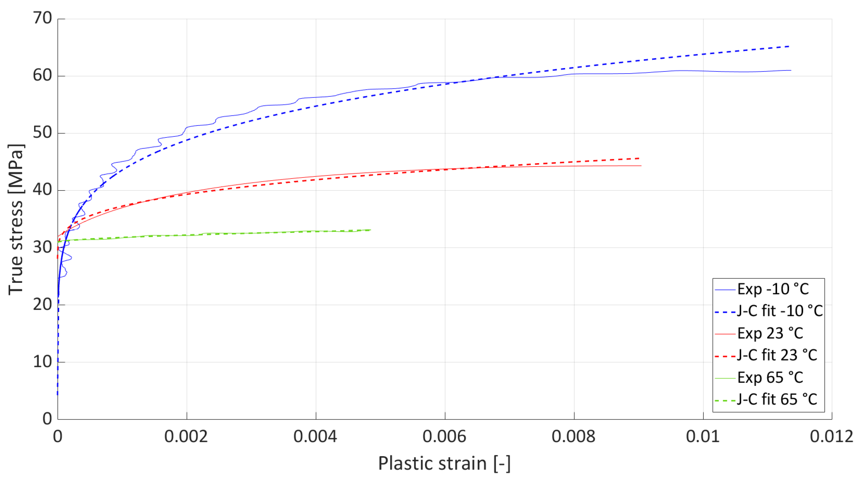 Materials 19 00470 g004