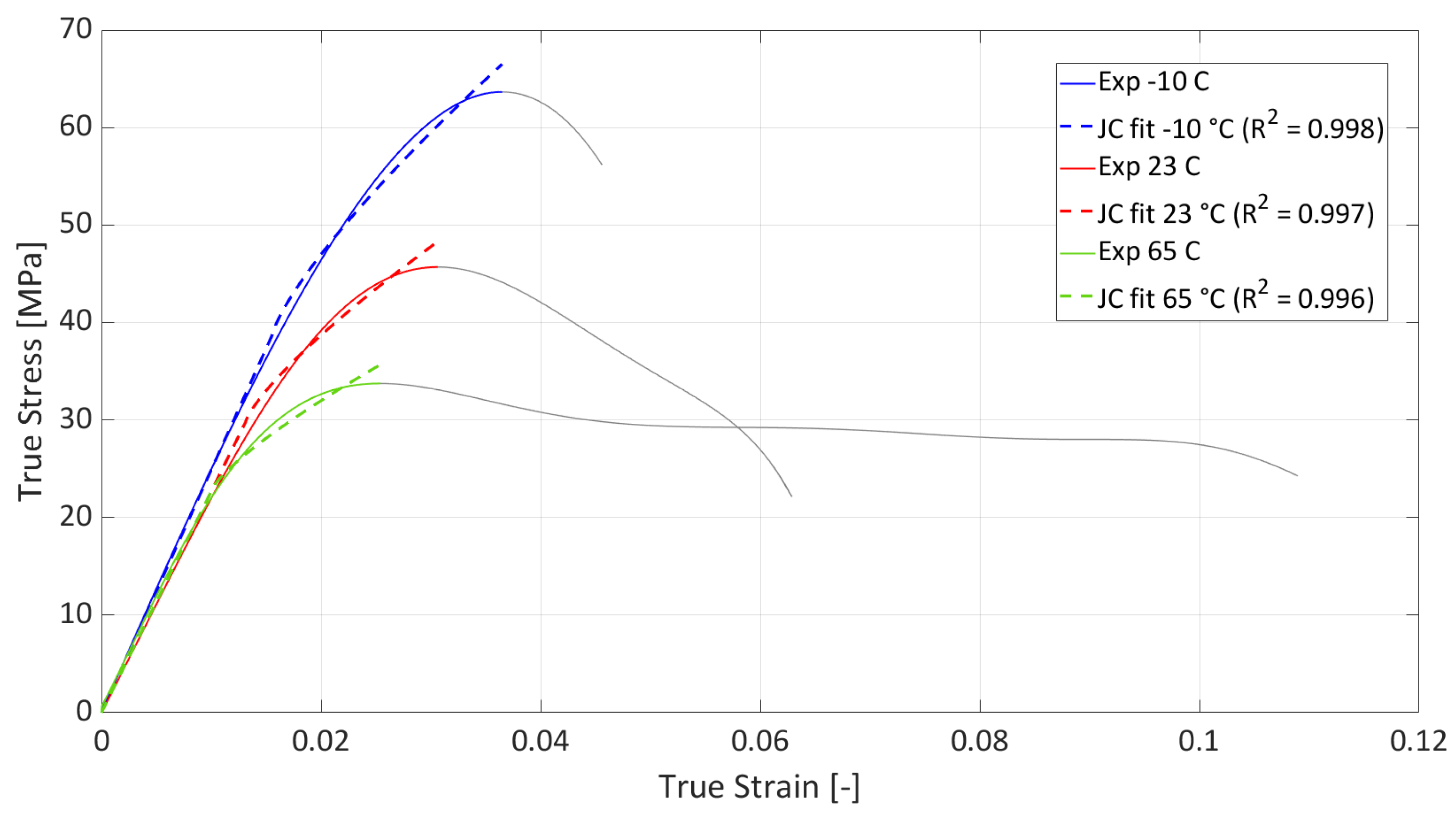 Materials 19 00470 g005