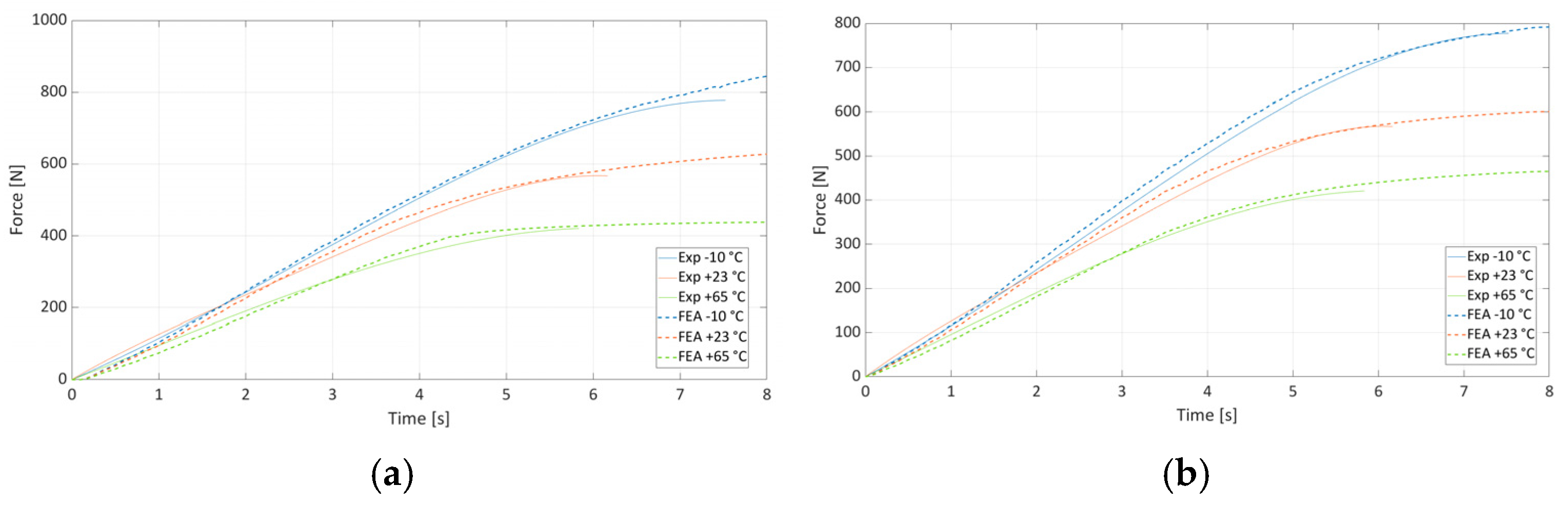 Materials 19 00470 g007