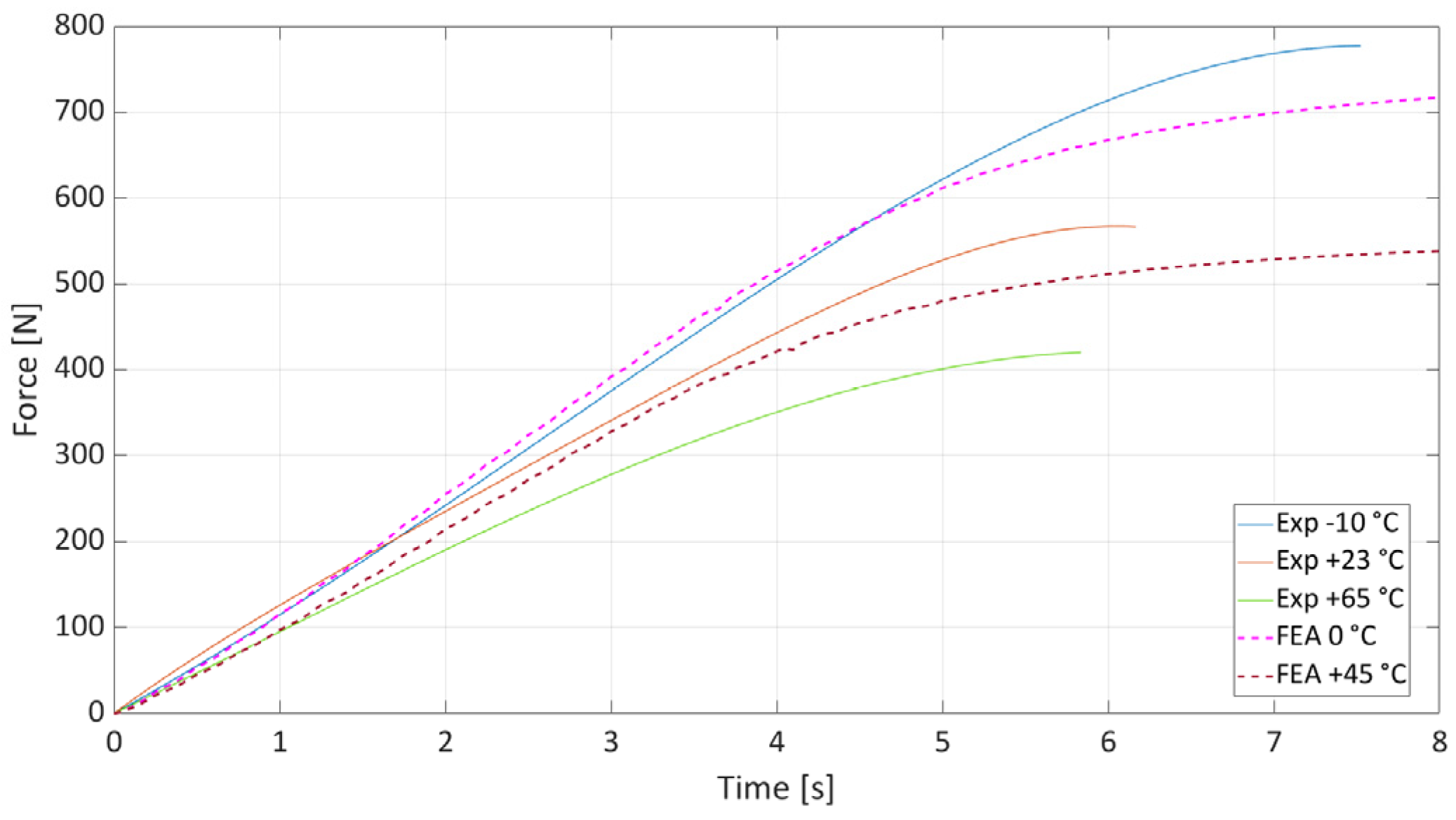 Materials 19 00470 g008