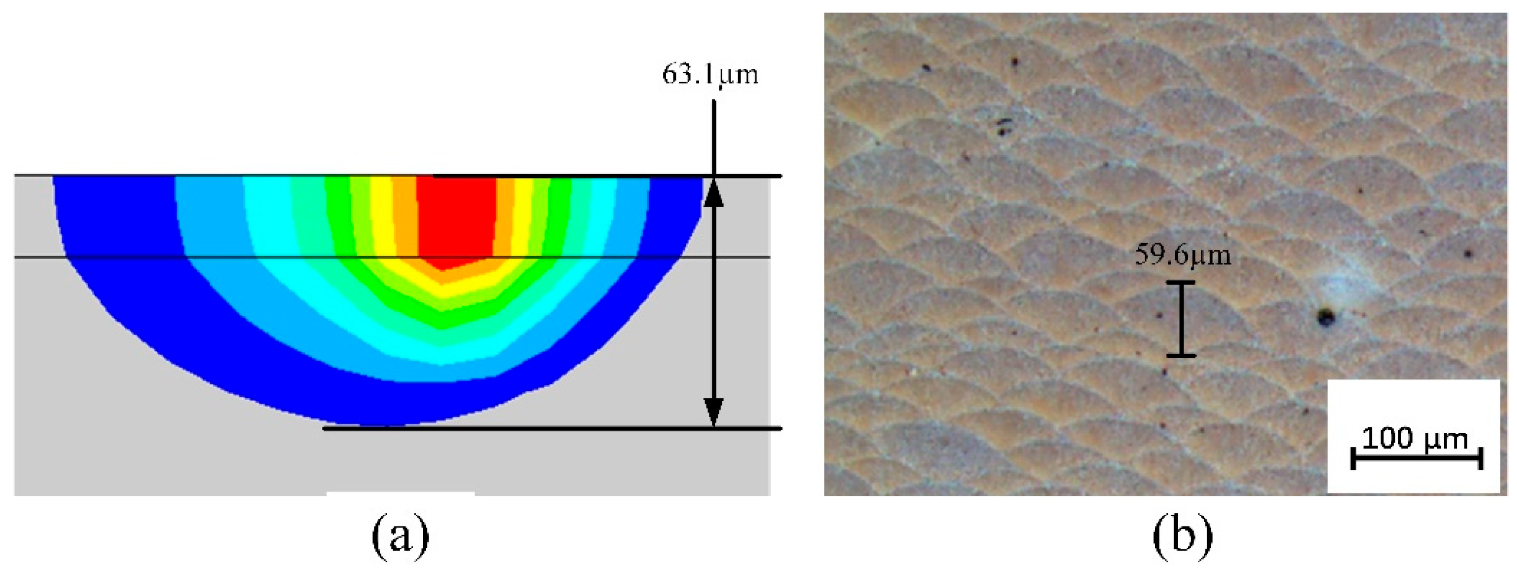 Materials 19 00480 g016