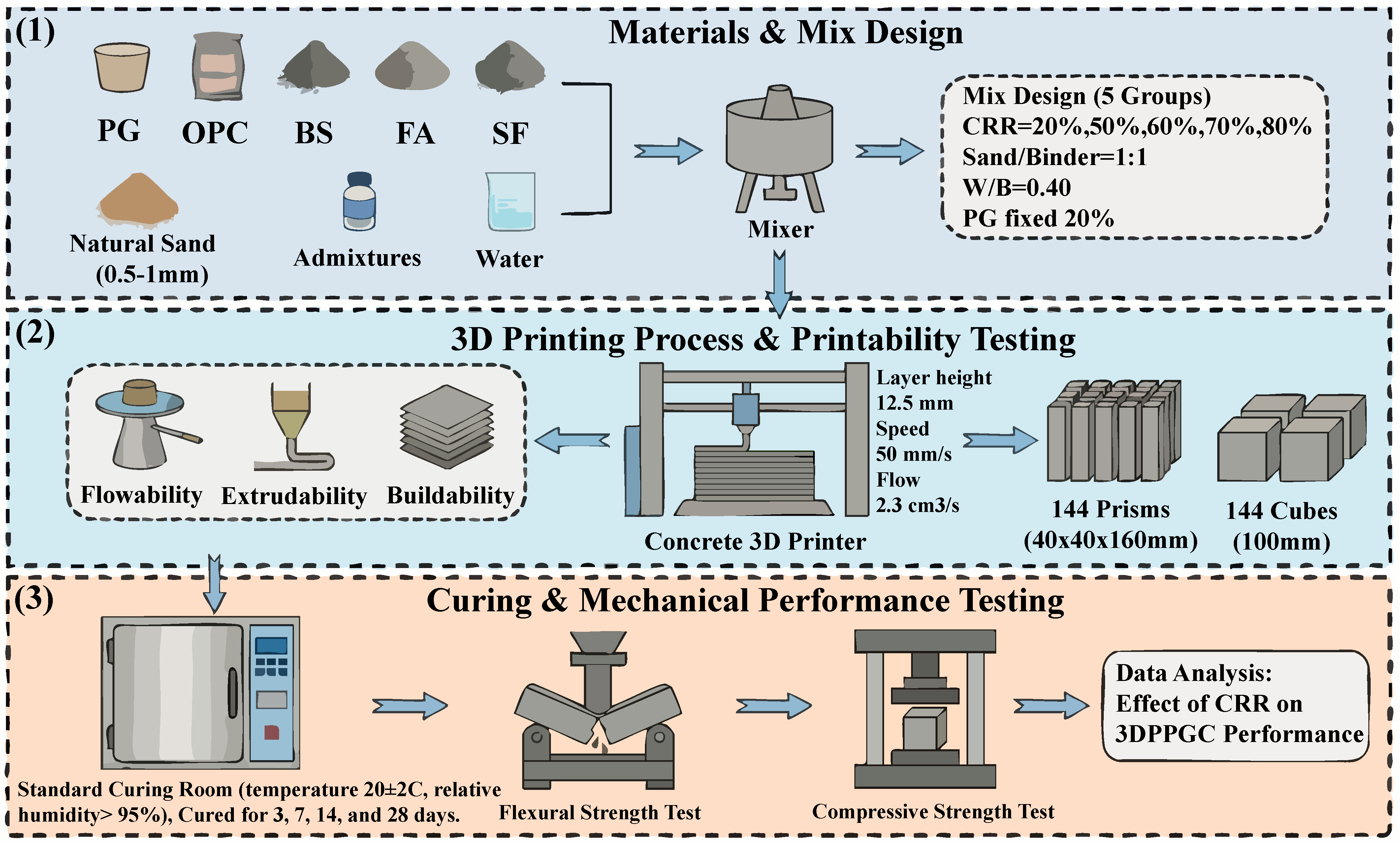 Materials 19 00482 g009