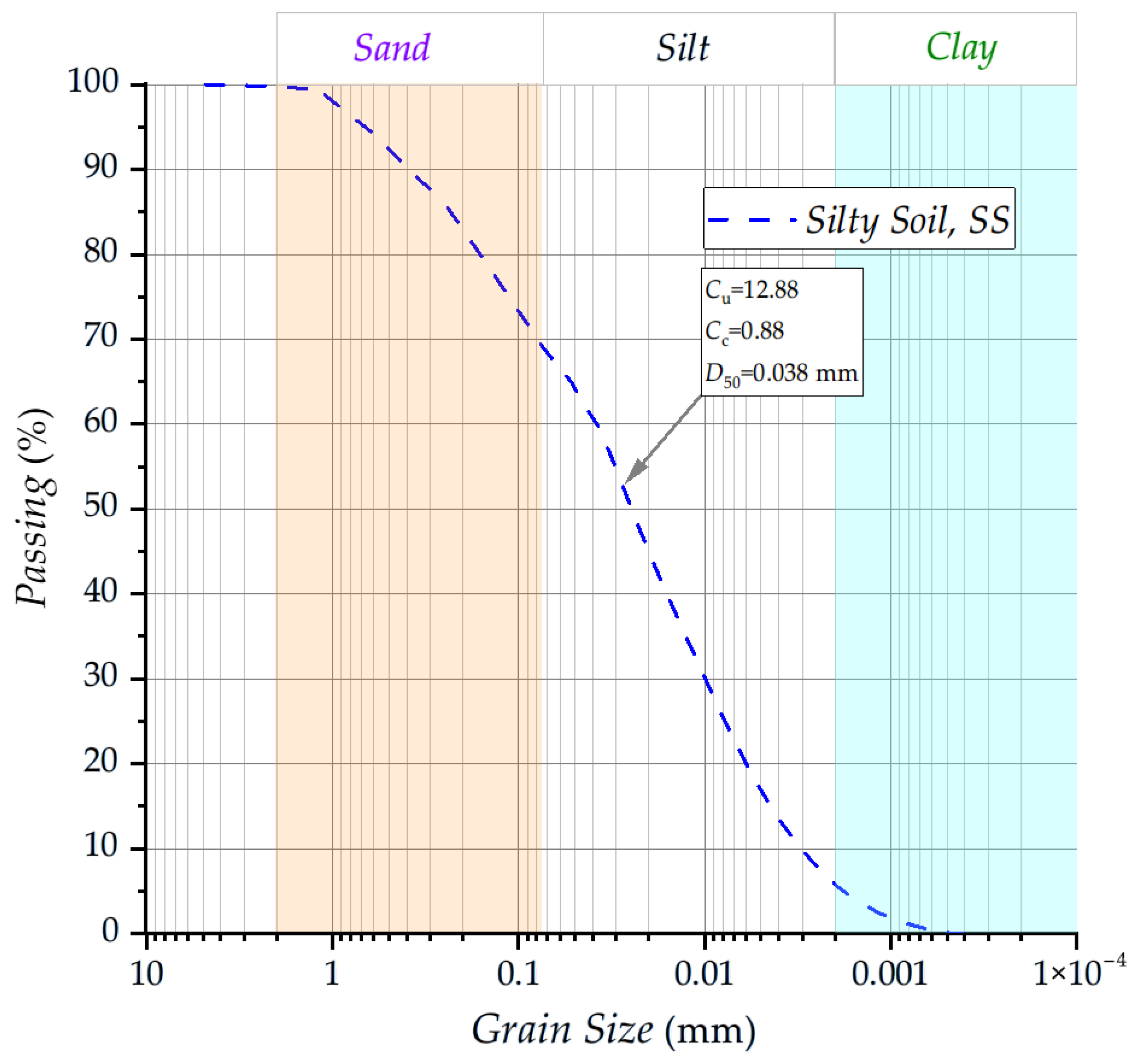 Materials 19 00498 g001