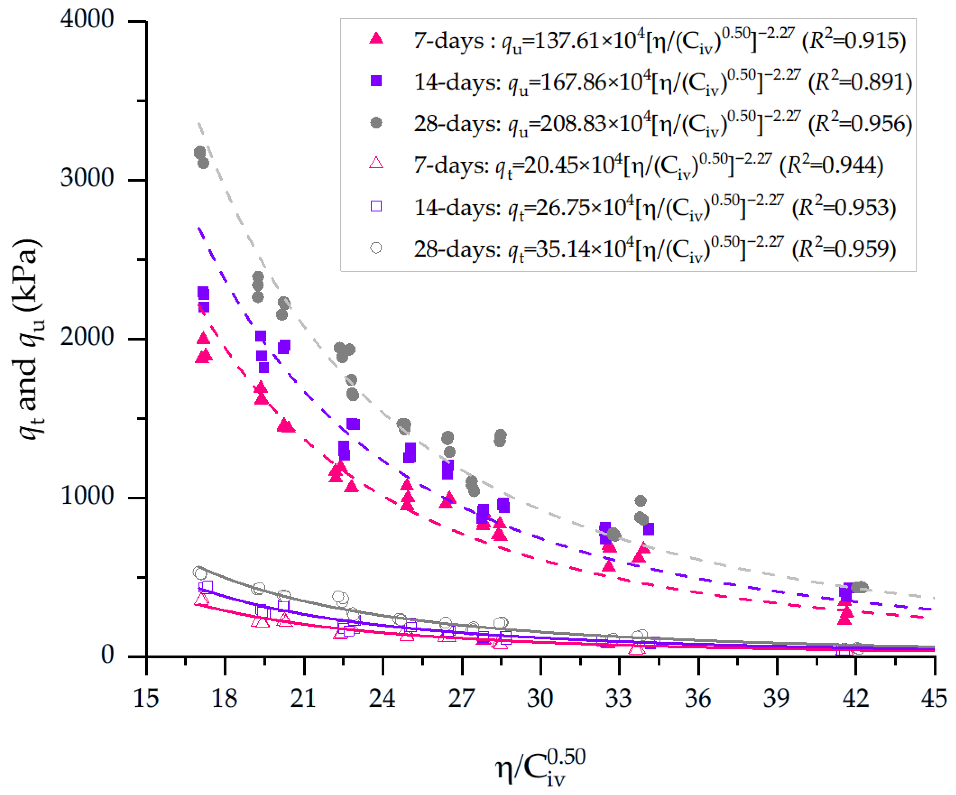 Materials 19 00498 g003