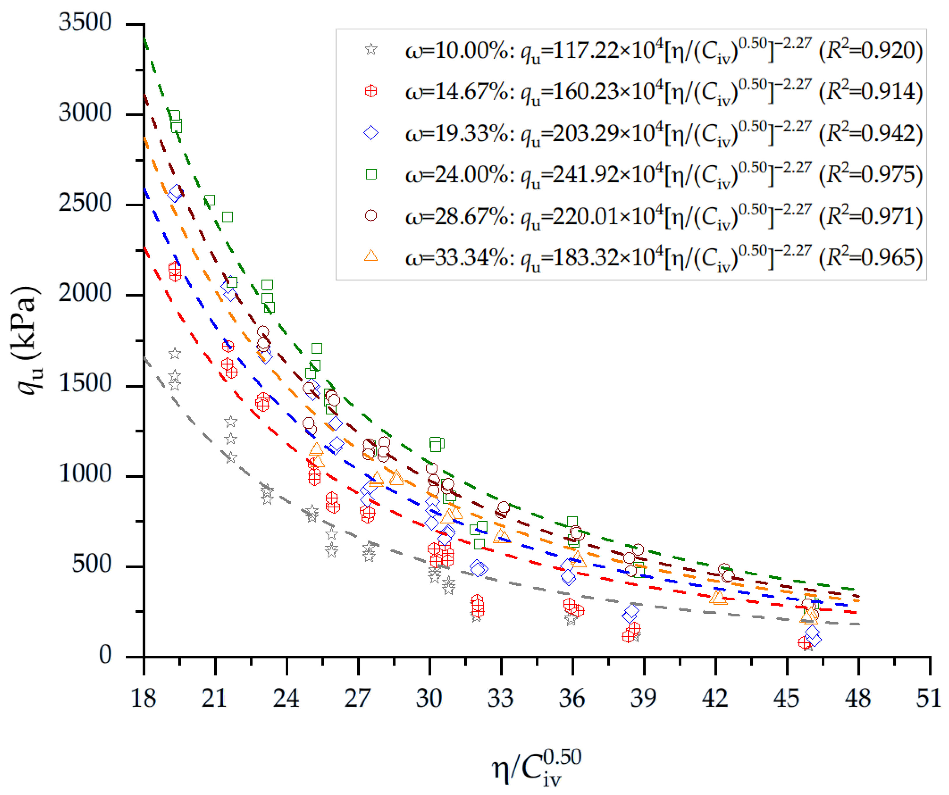 Materials 19 00498 g004
