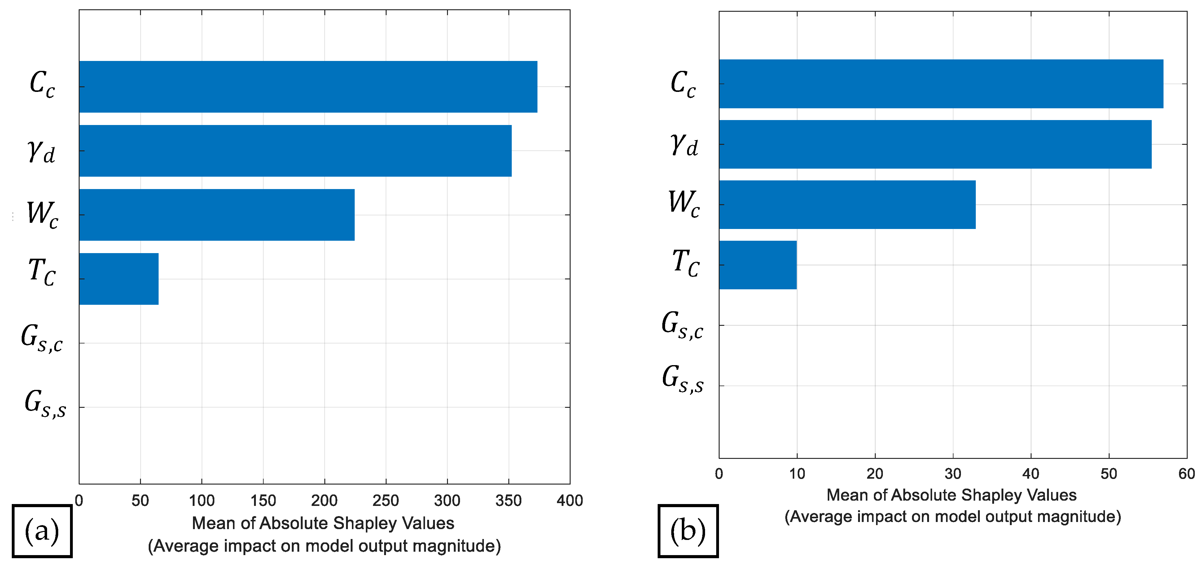 Materials 19 00498 g011