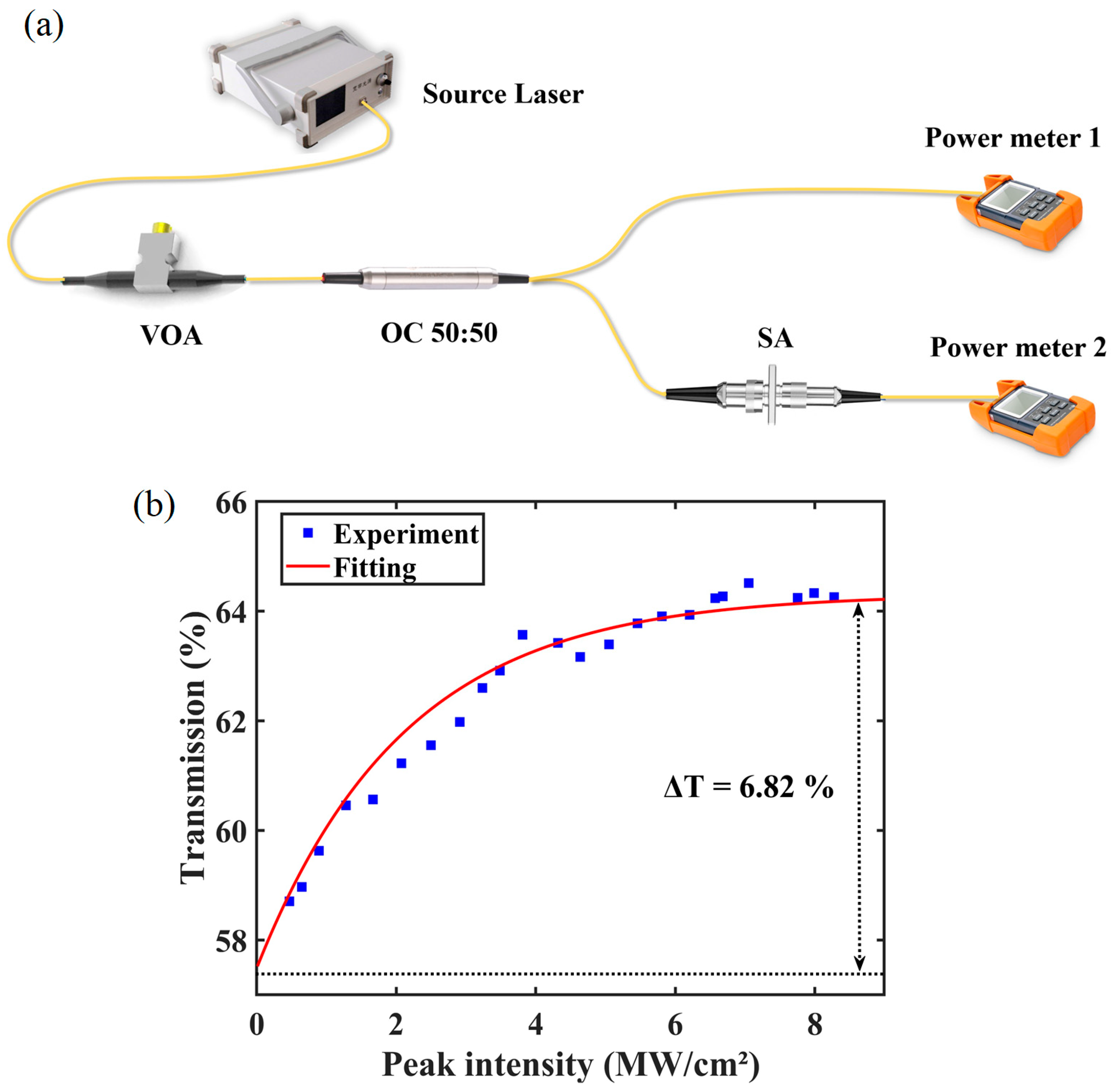 Materials 19 00500 g003