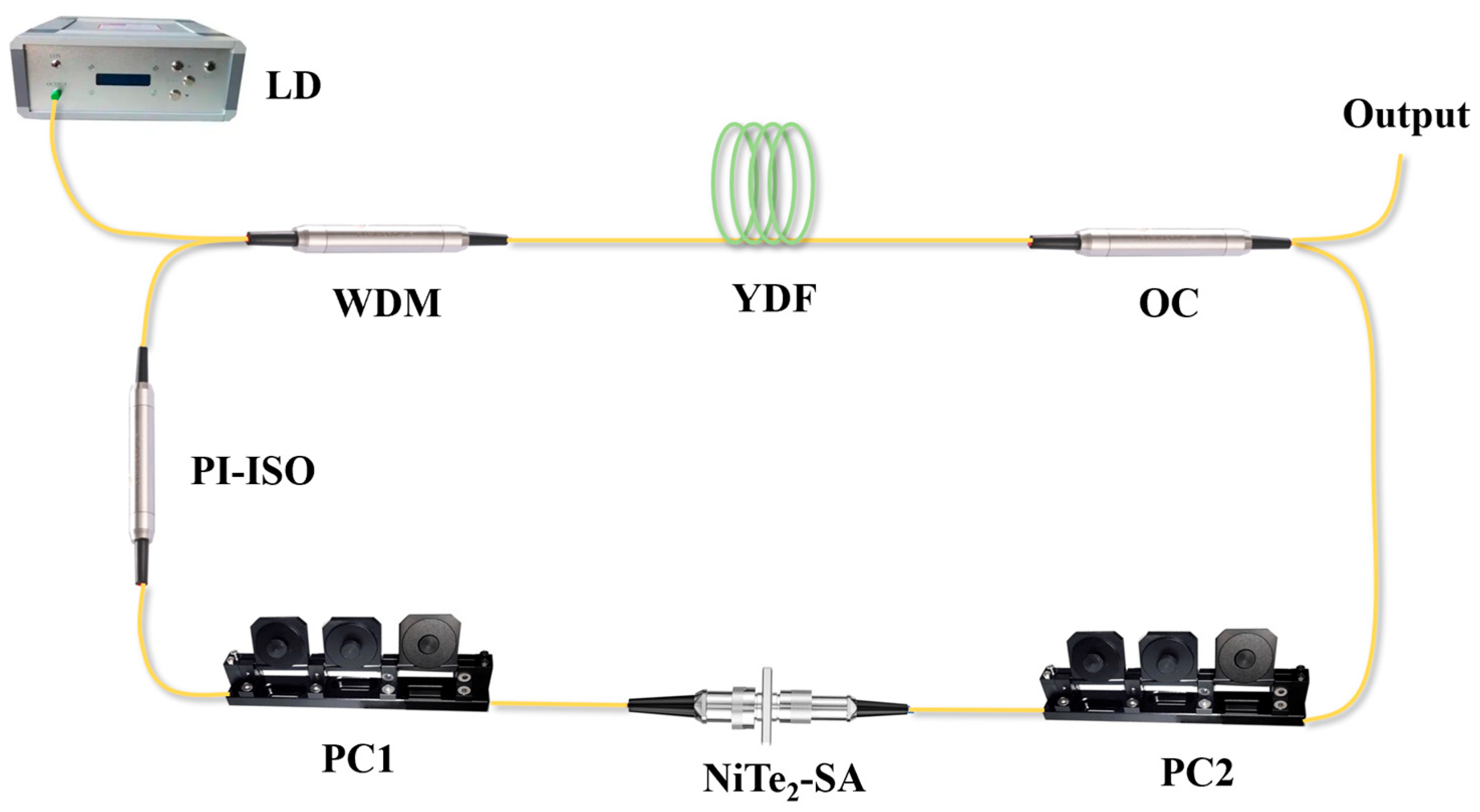 Materials 19 00500 g004