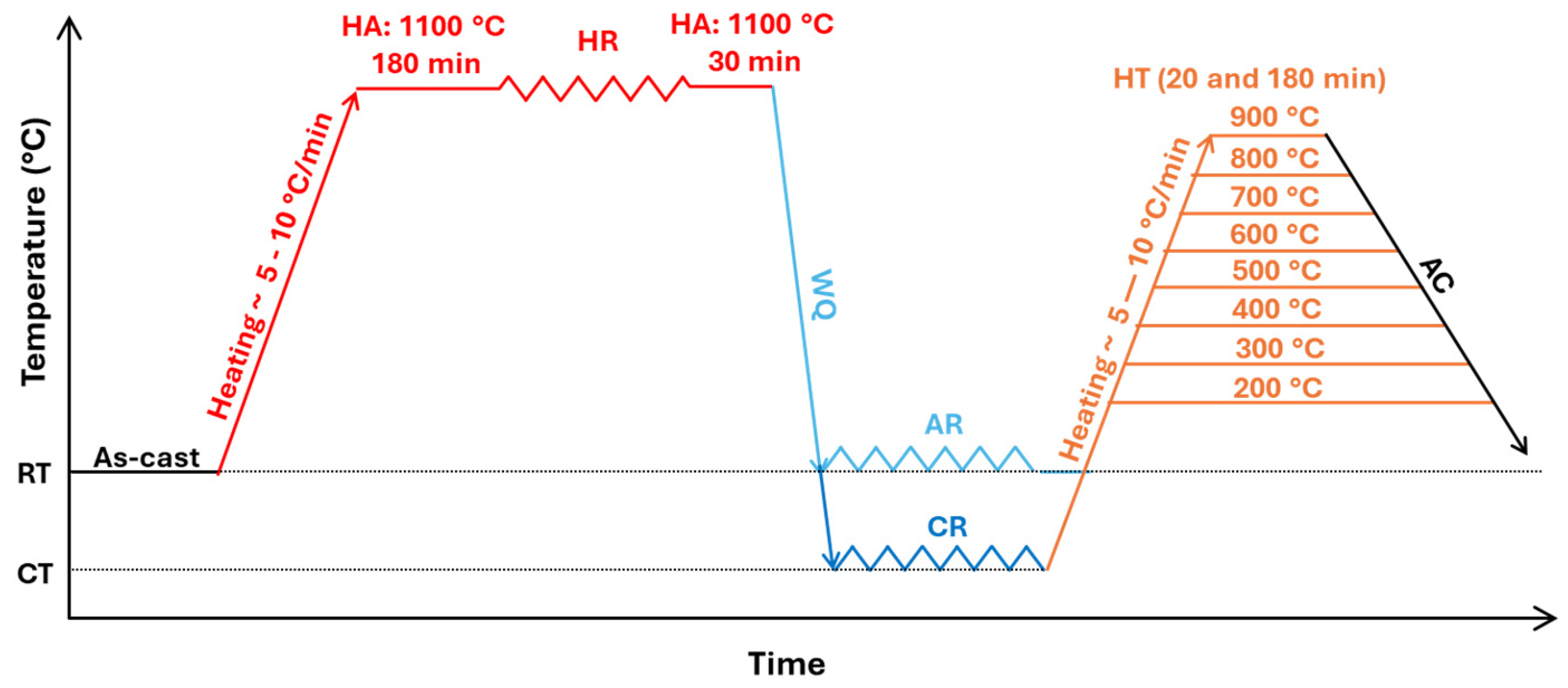 Materials 19 00502 g001