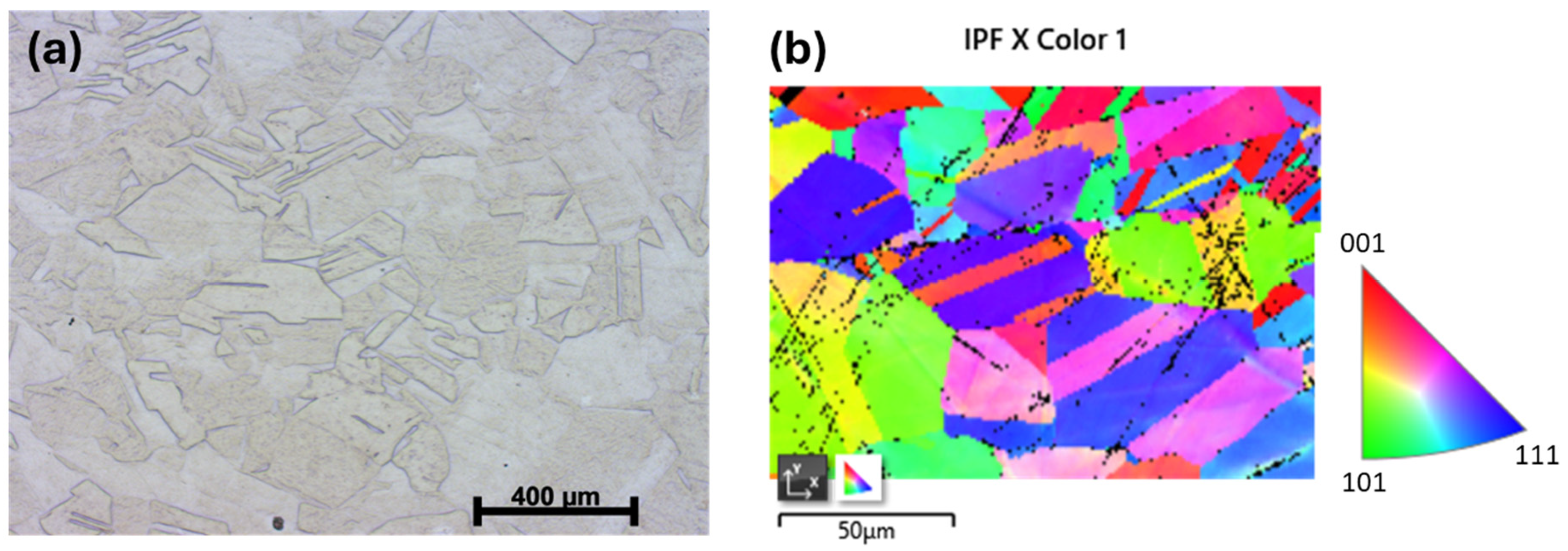 Materials 19 00502 g004