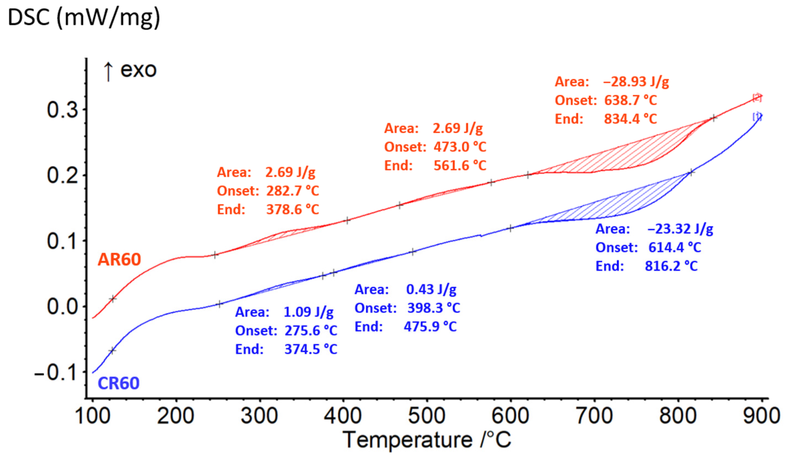 Materials 19 00502 g008