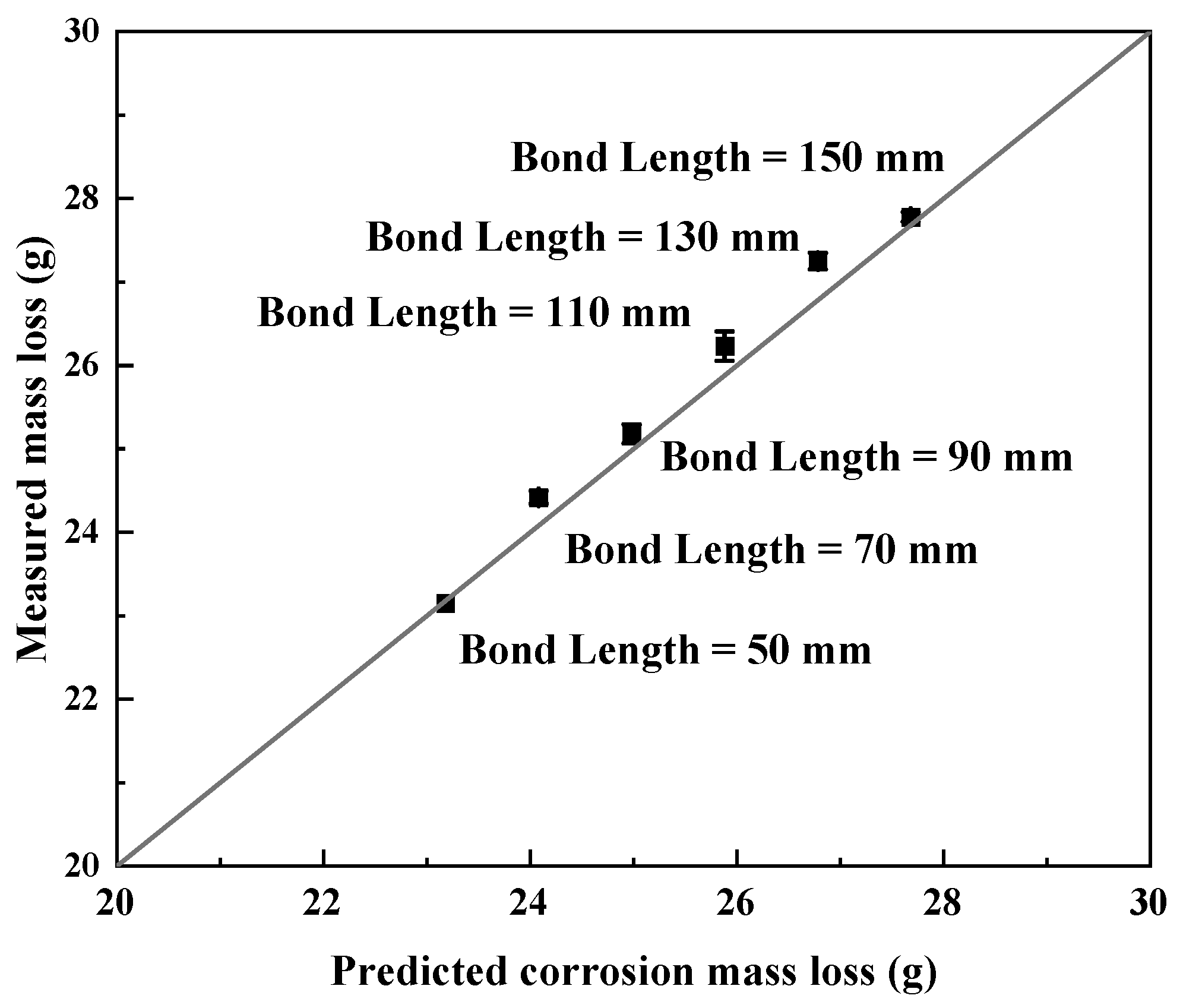 Materials 19 00511 g007