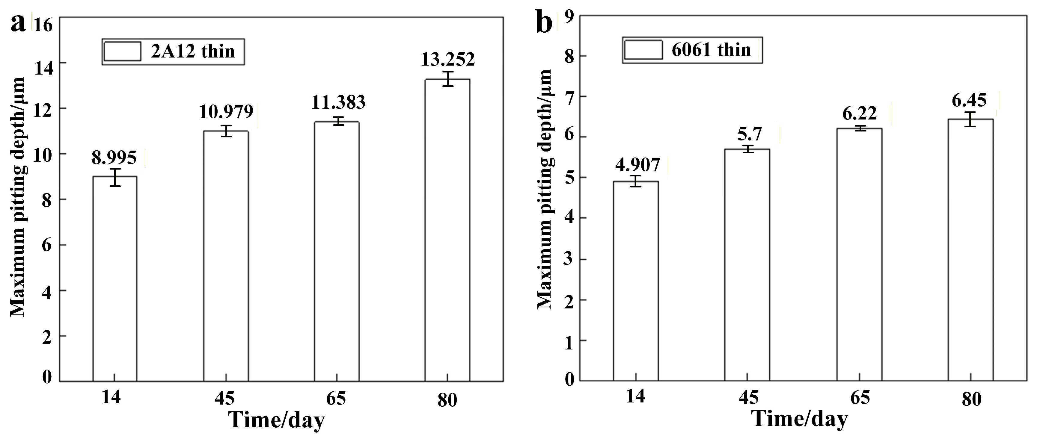 Materials 19 00515 g004