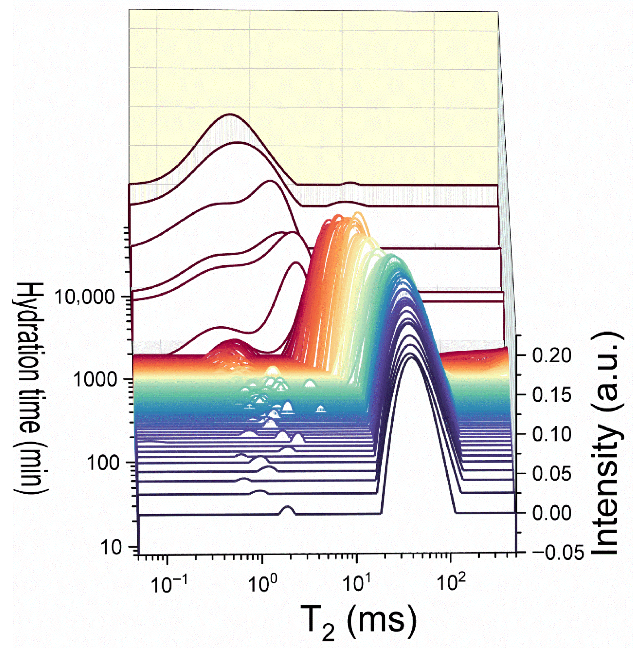 Materials 19 00528 g003 Materials 19 00528 g003
