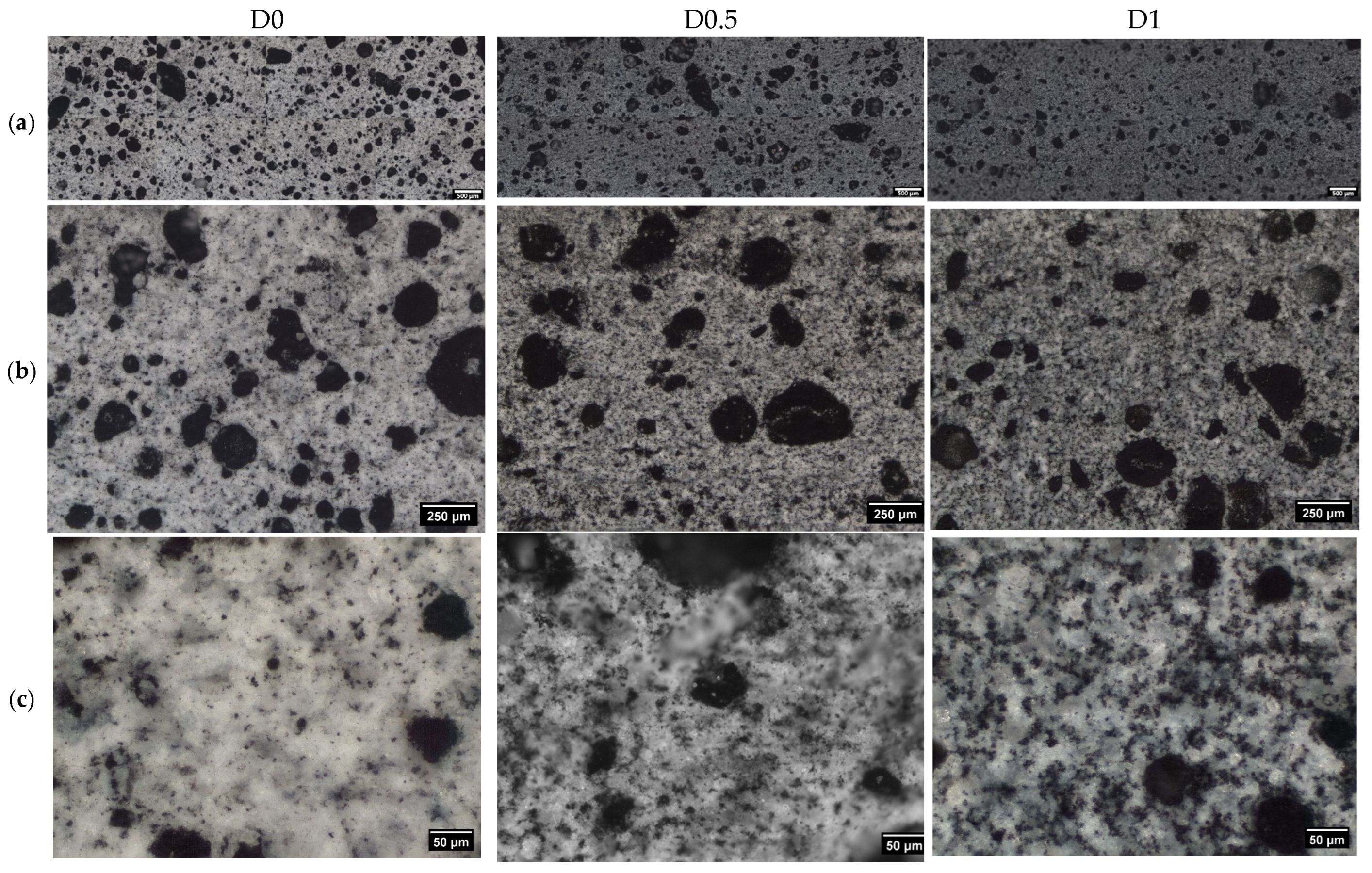 Materials 19 00528 g007 Materials 19 00528 g007