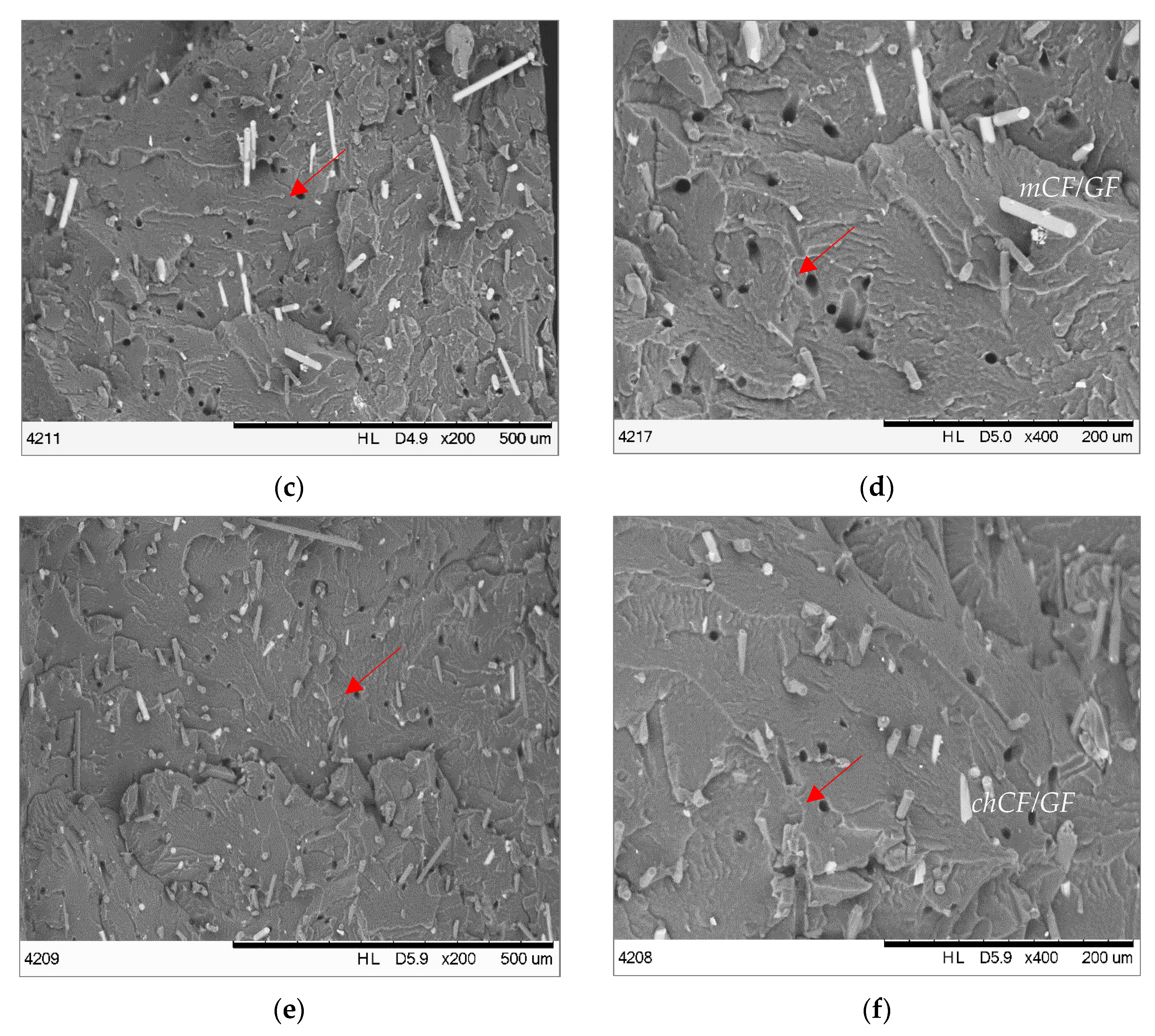 Materials 19 00534 g007b