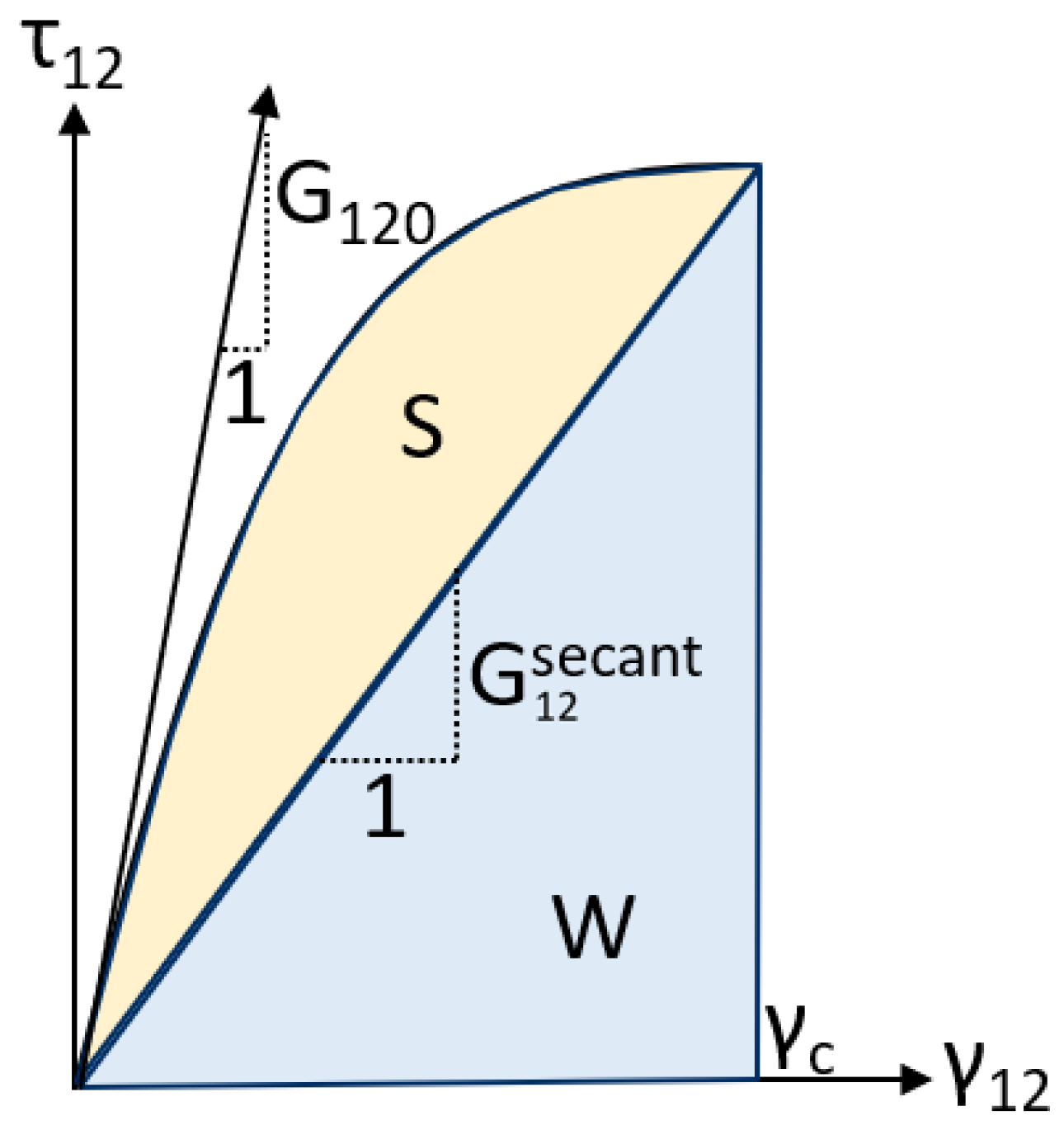 Materials 19 00540 g001