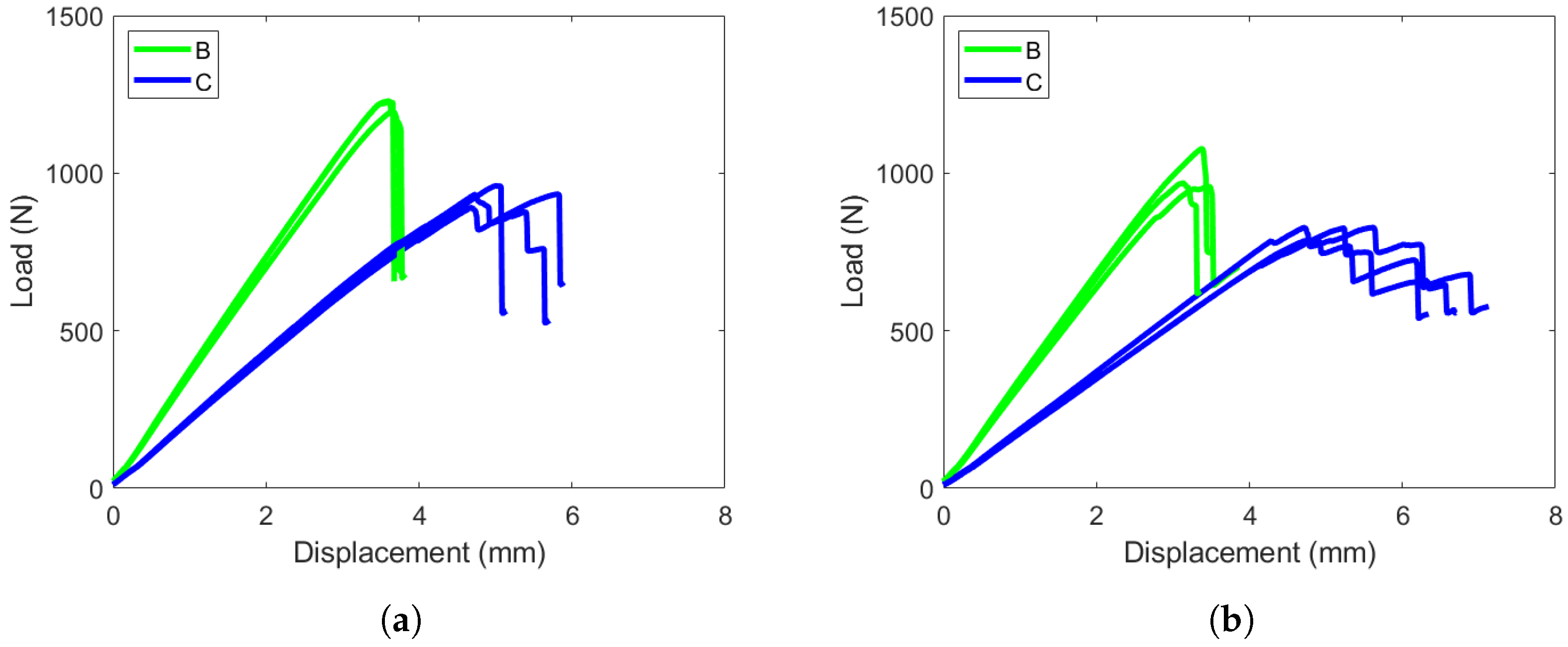 Materials 19 00540 g024