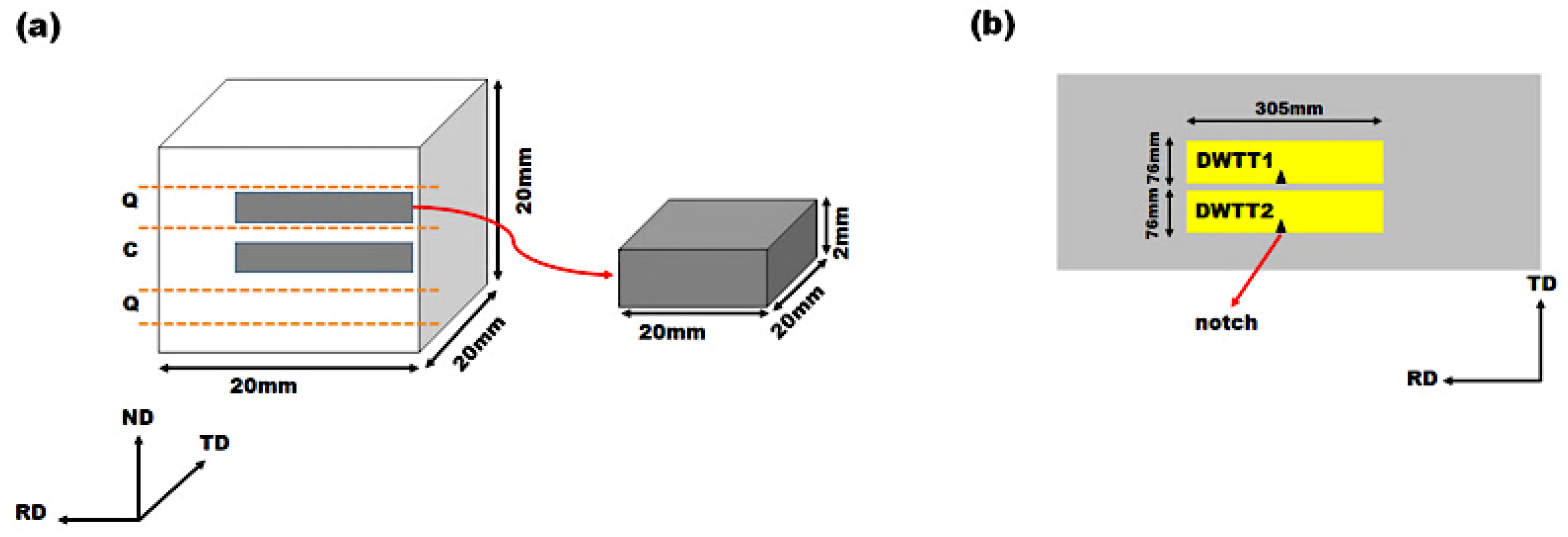 Materials 19 00552 g001