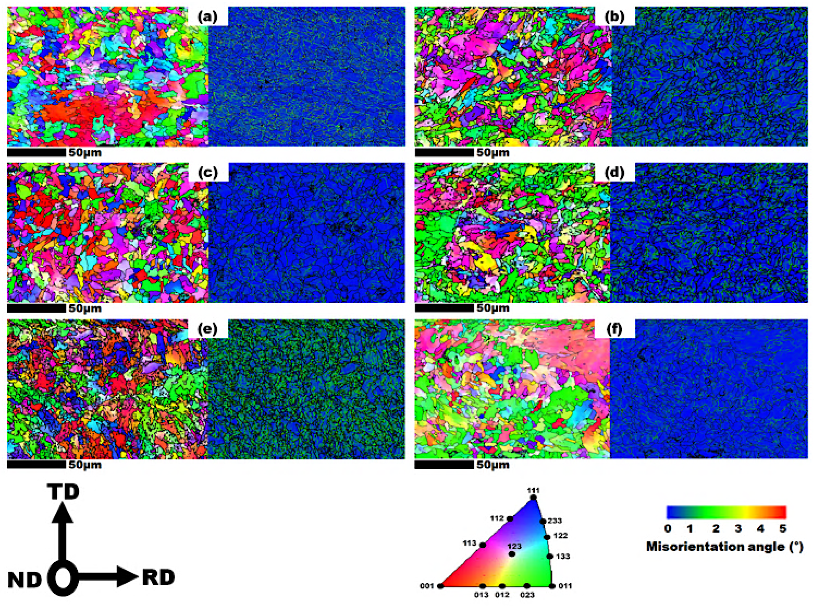 Materials 19 00552 g003